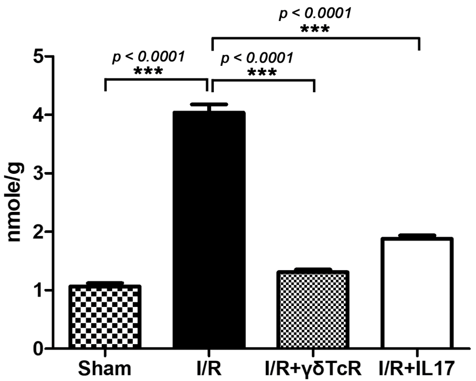 Jcm 12 01751 g002 Jcm 12 01751 g002