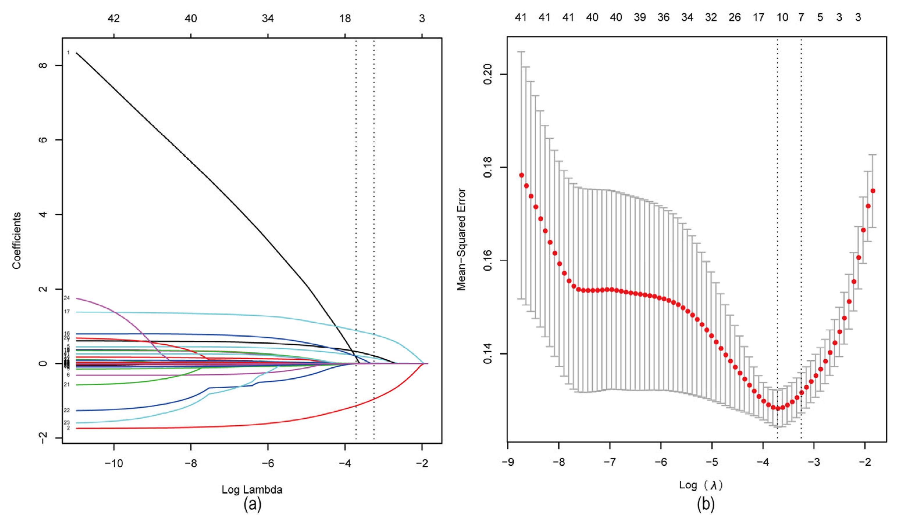 Jcm 12 01755 g001 Jcm 12 01755 g001