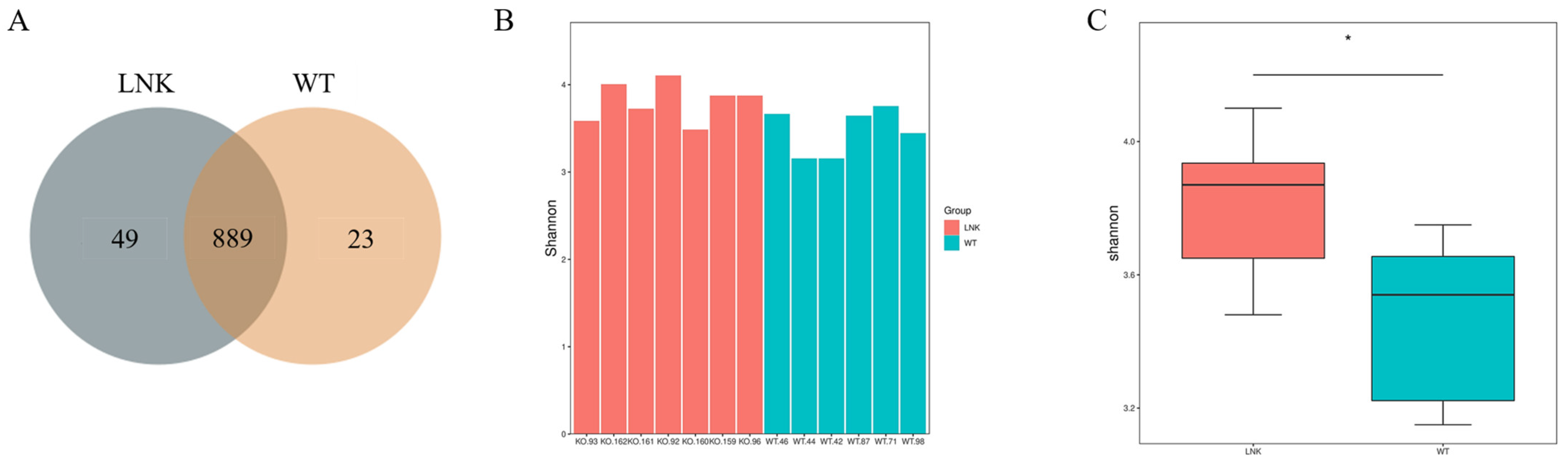 Jcm 12 01767 g001 Jcm 12 01767 g001