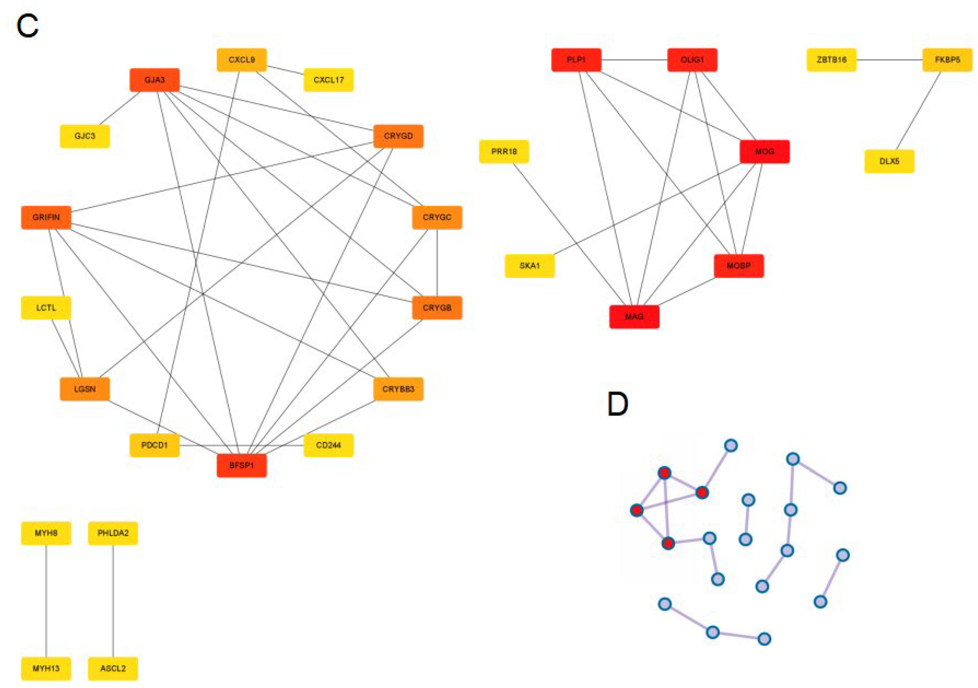 Jcm 12 01777 g004b Jcm 12 01777 g004b