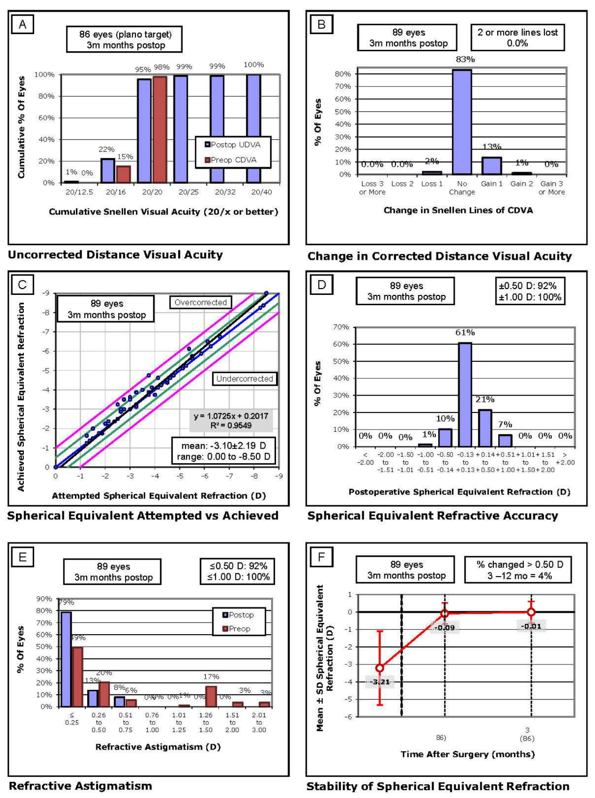 Jcm 12 01779 g002 Jcm 12 01779 g002