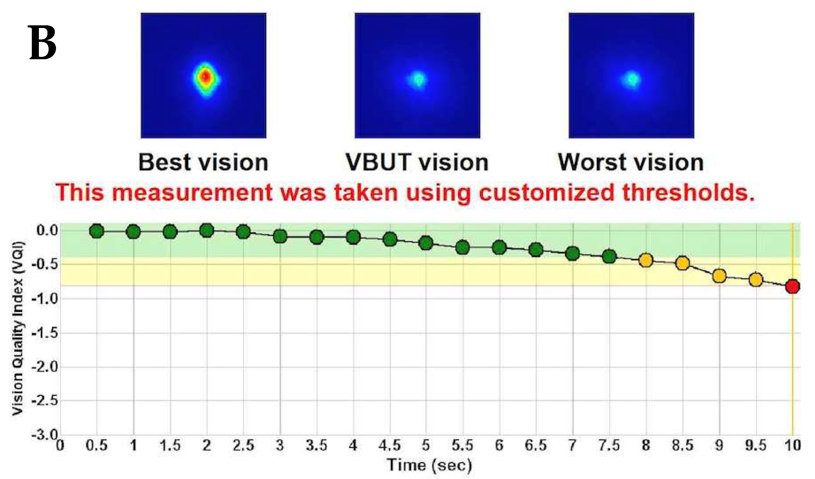 Jcm 12 01779 g003b Jcm 12 01779 g003b
