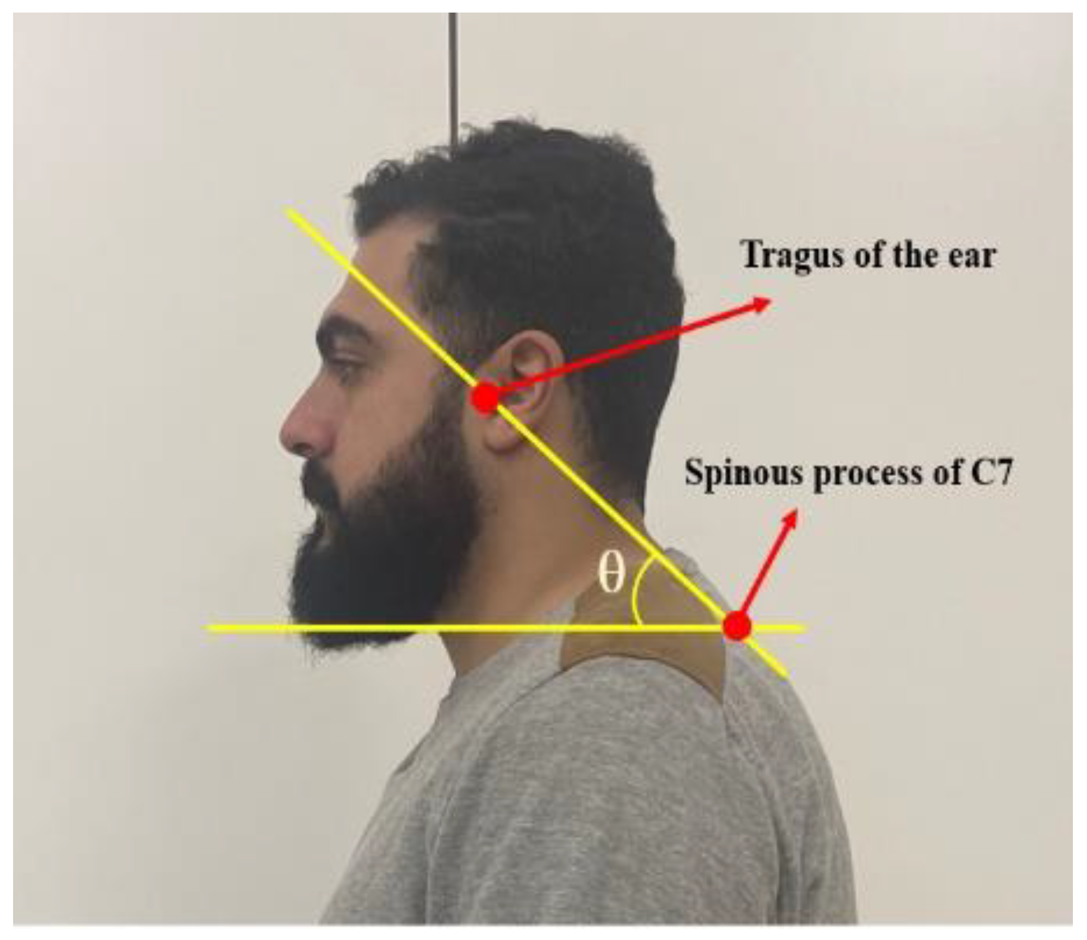 Jcm 12 01780 g001 Jcm 12 01780 g001