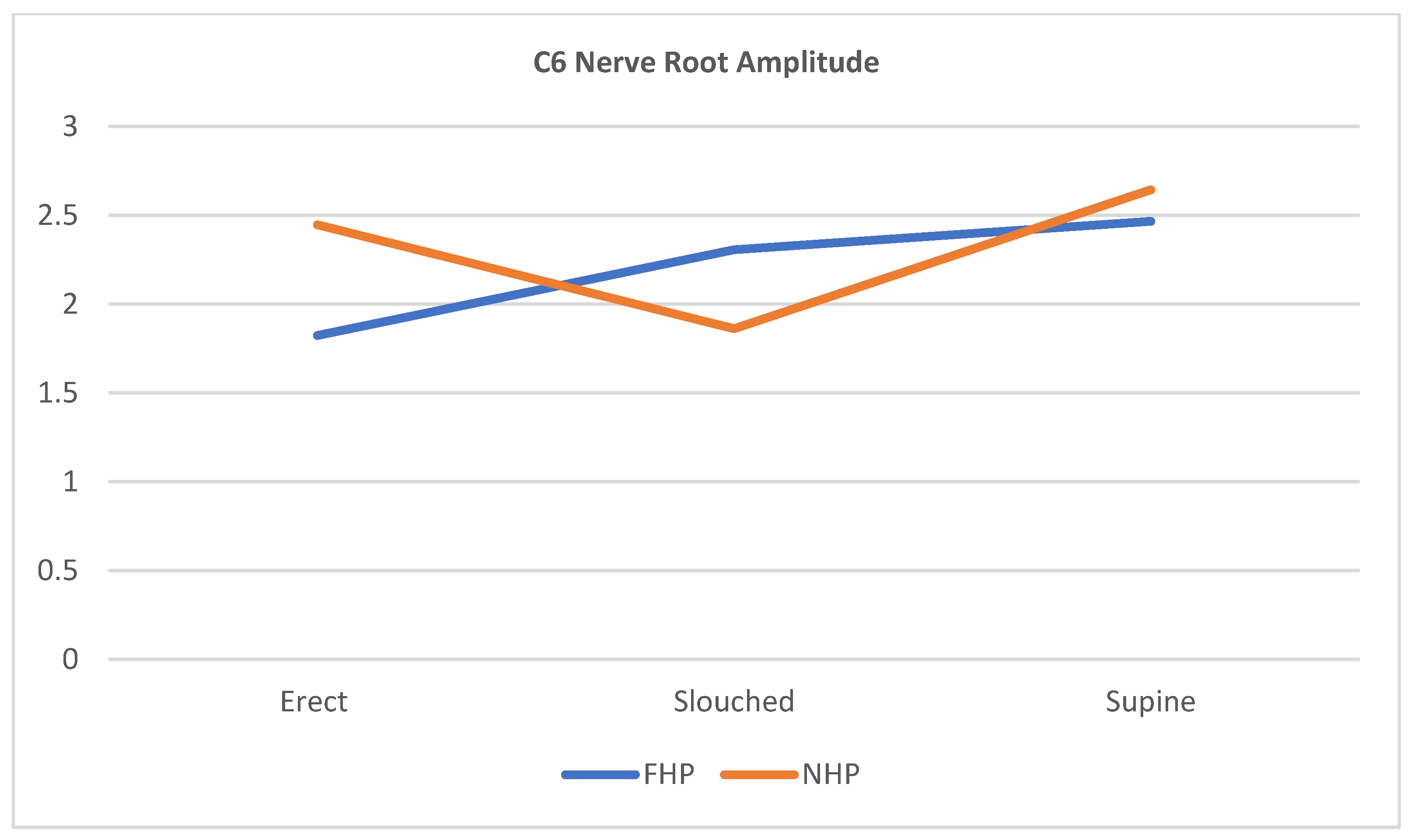 Jcm 12 01780 g007 Jcm 12 01780 g007