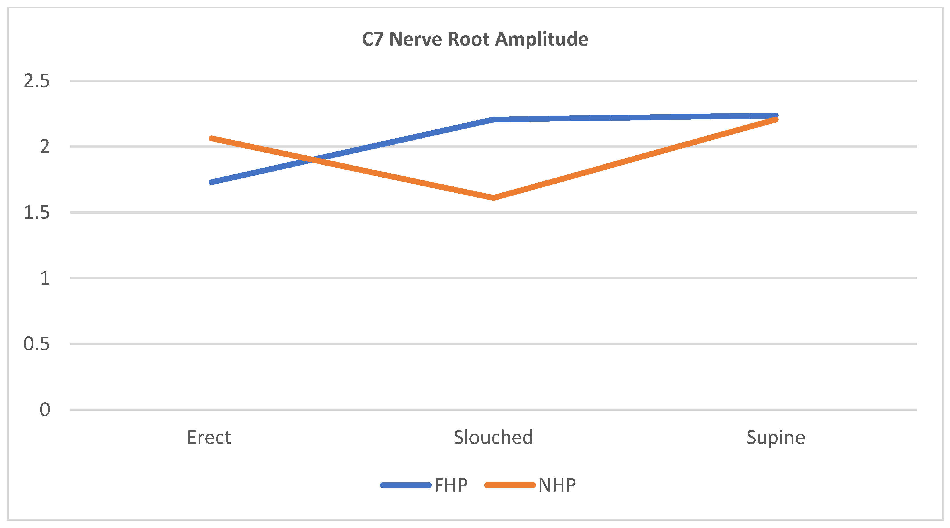 Jcm 12 01780 g008 Jcm 12 01780 g008