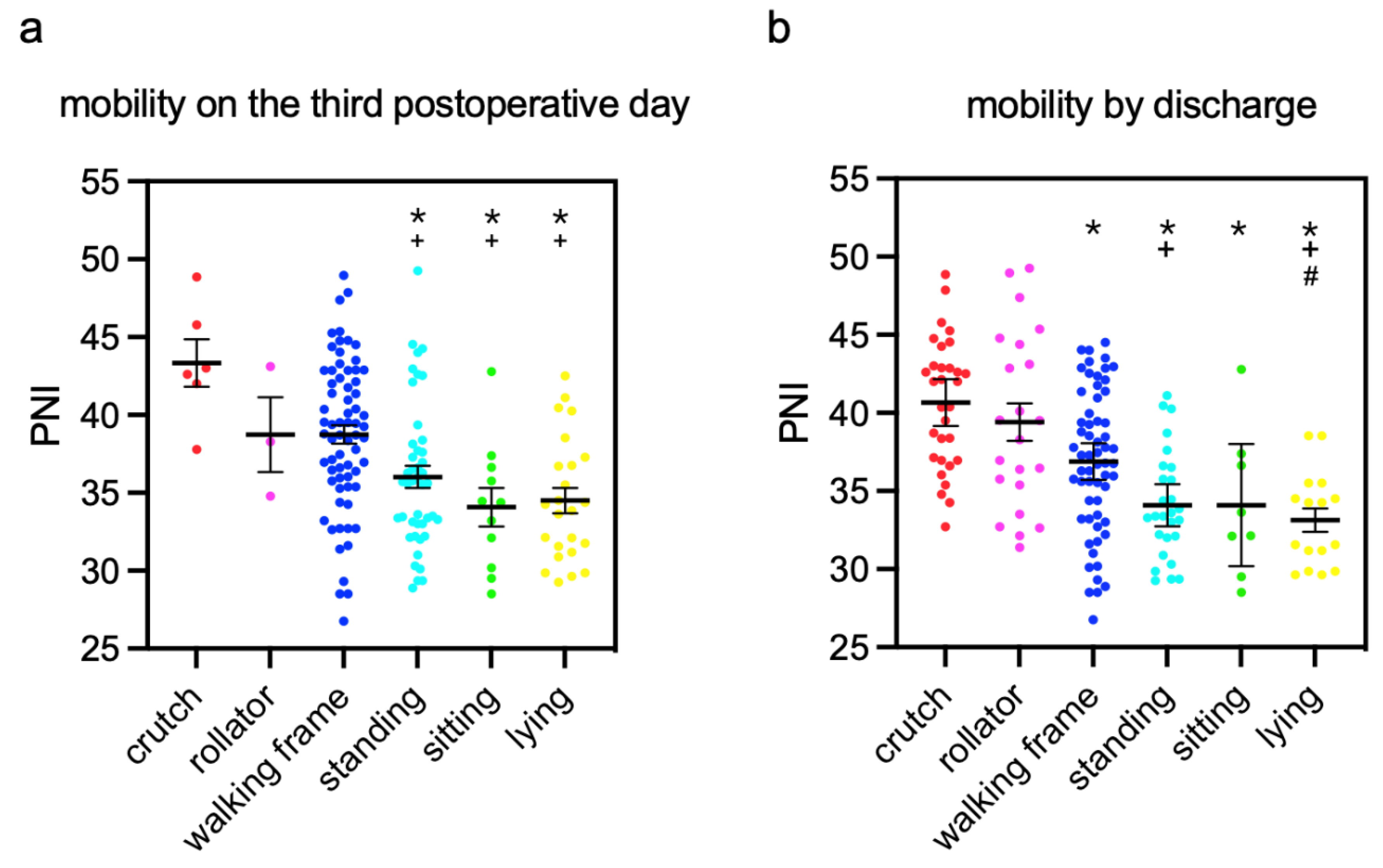 Jcm 12 01792 g002 Jcm 12 01792 g002