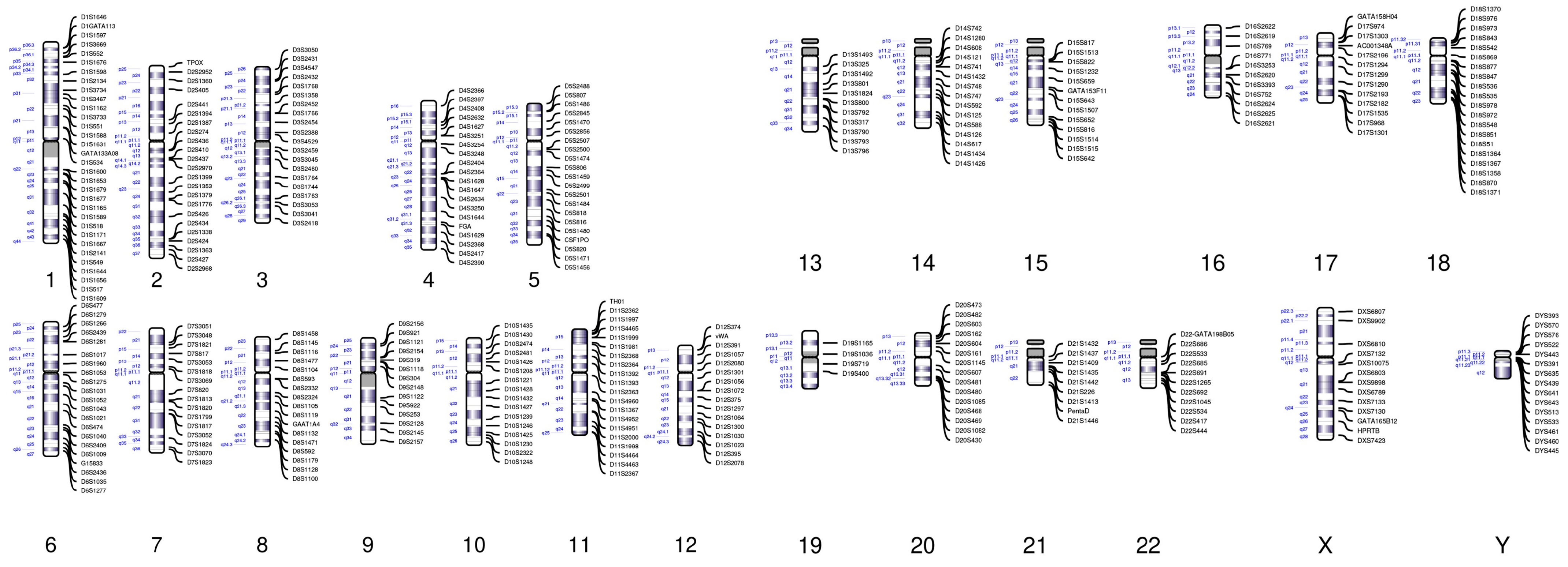 Jcm 12 01809 g001 Jcm 12 01809 g001