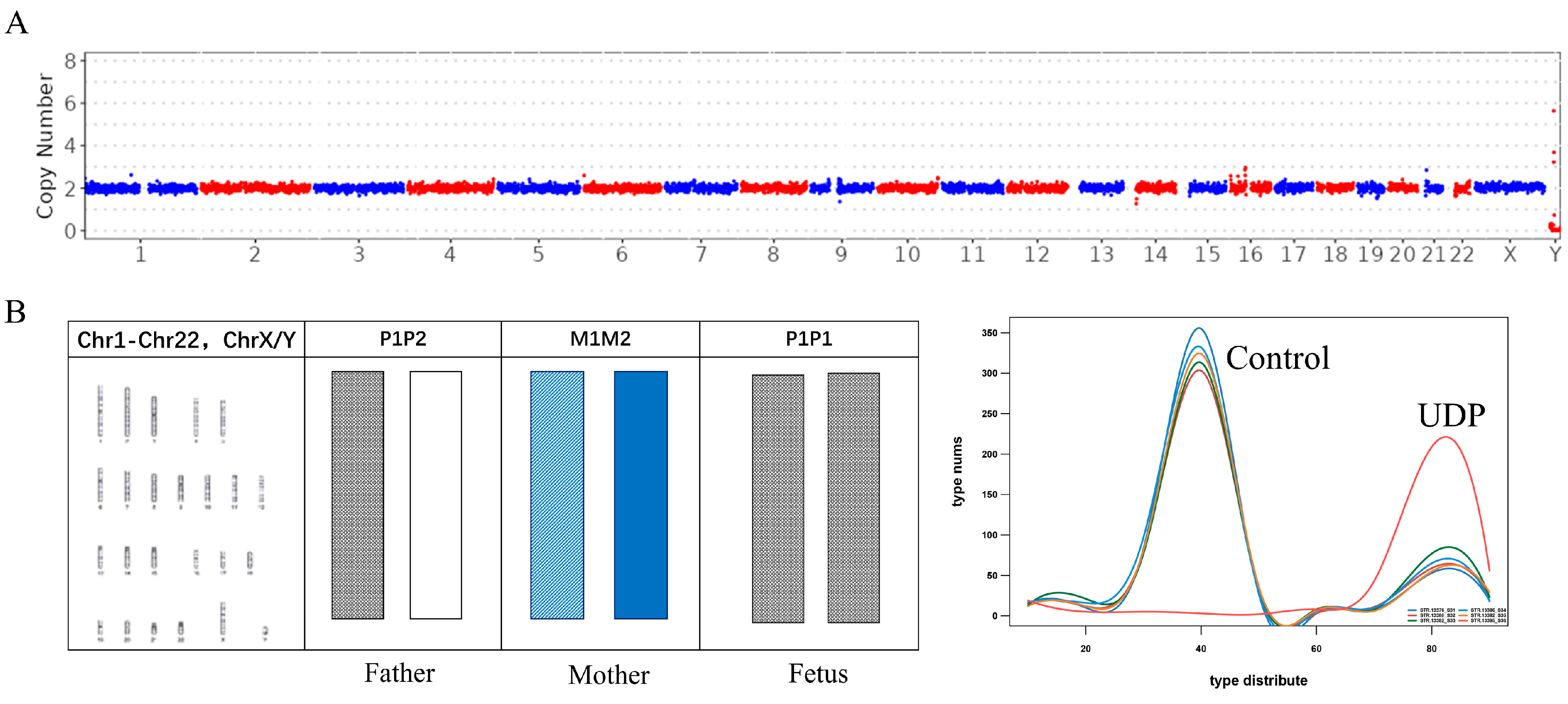 Jcm 12 01809 g003 Jcm 12 01809 g003