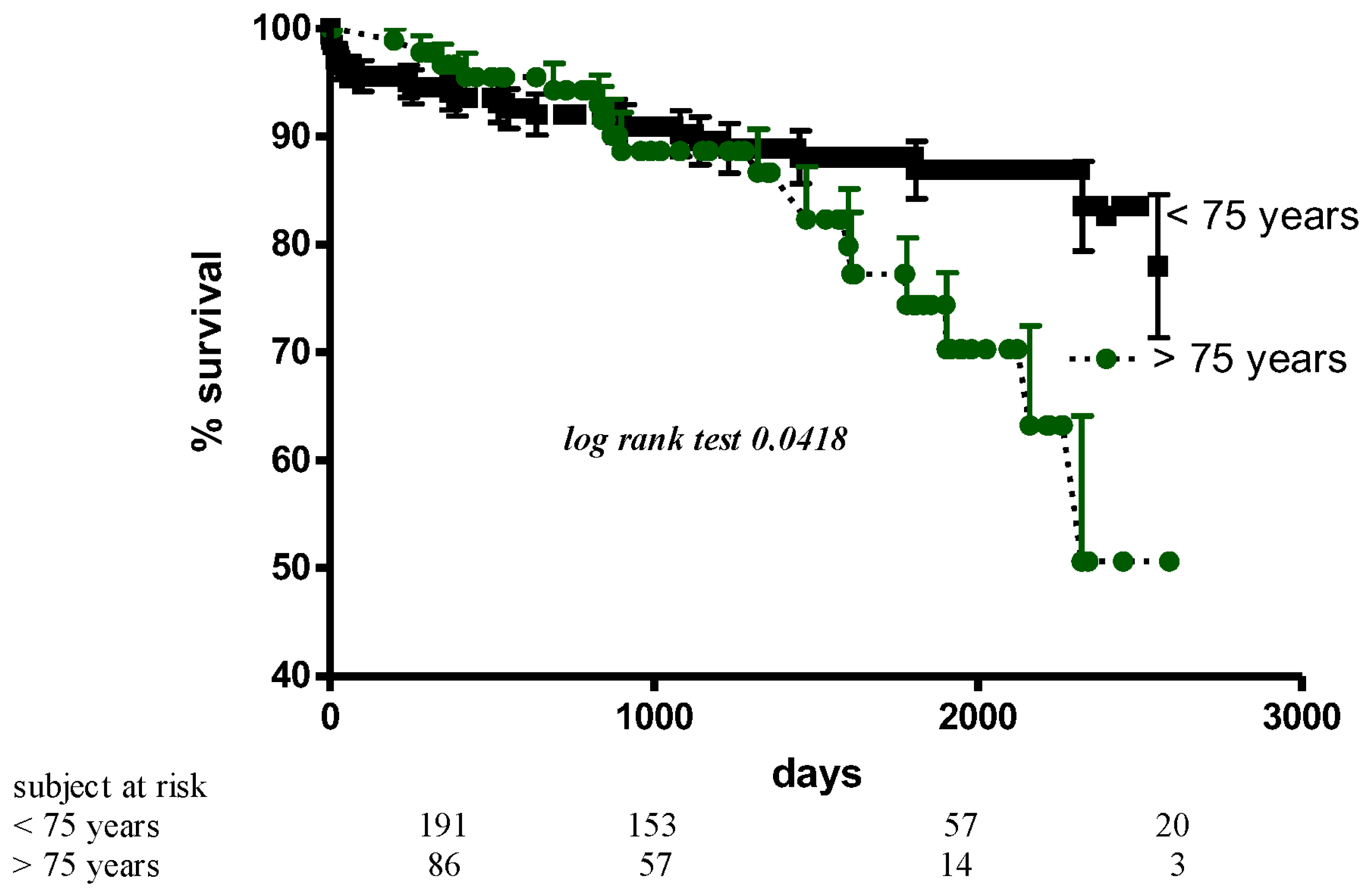 Jcm 12 01812 g001 Jcm 12 01812 g001