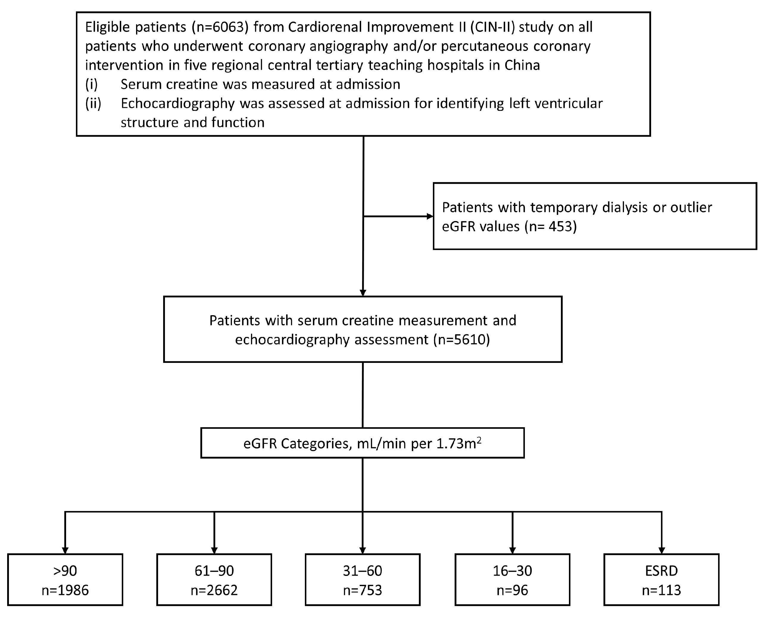 Jcm 12 01818 g001 Jcm 12 01818 g001