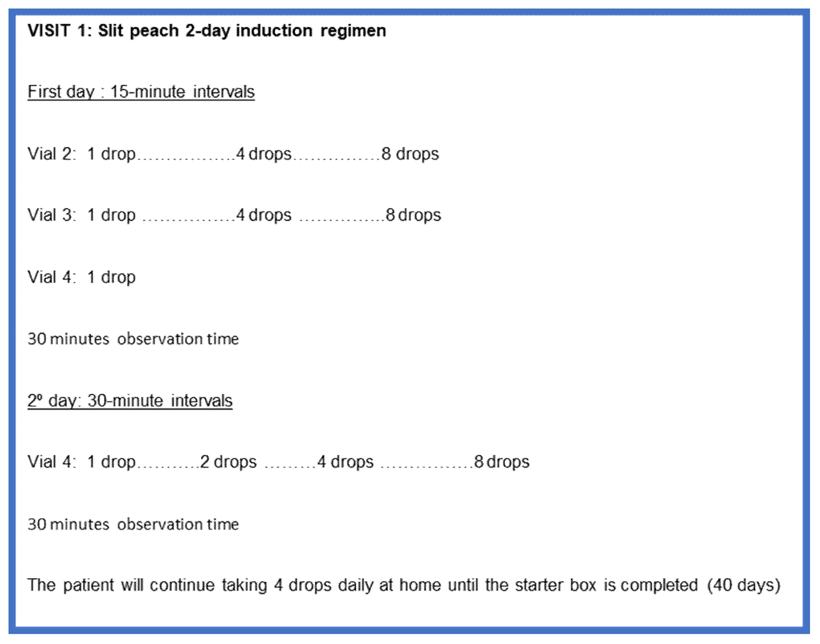 Jcm 12 01823 g002 Jcm 12 01823 g002
