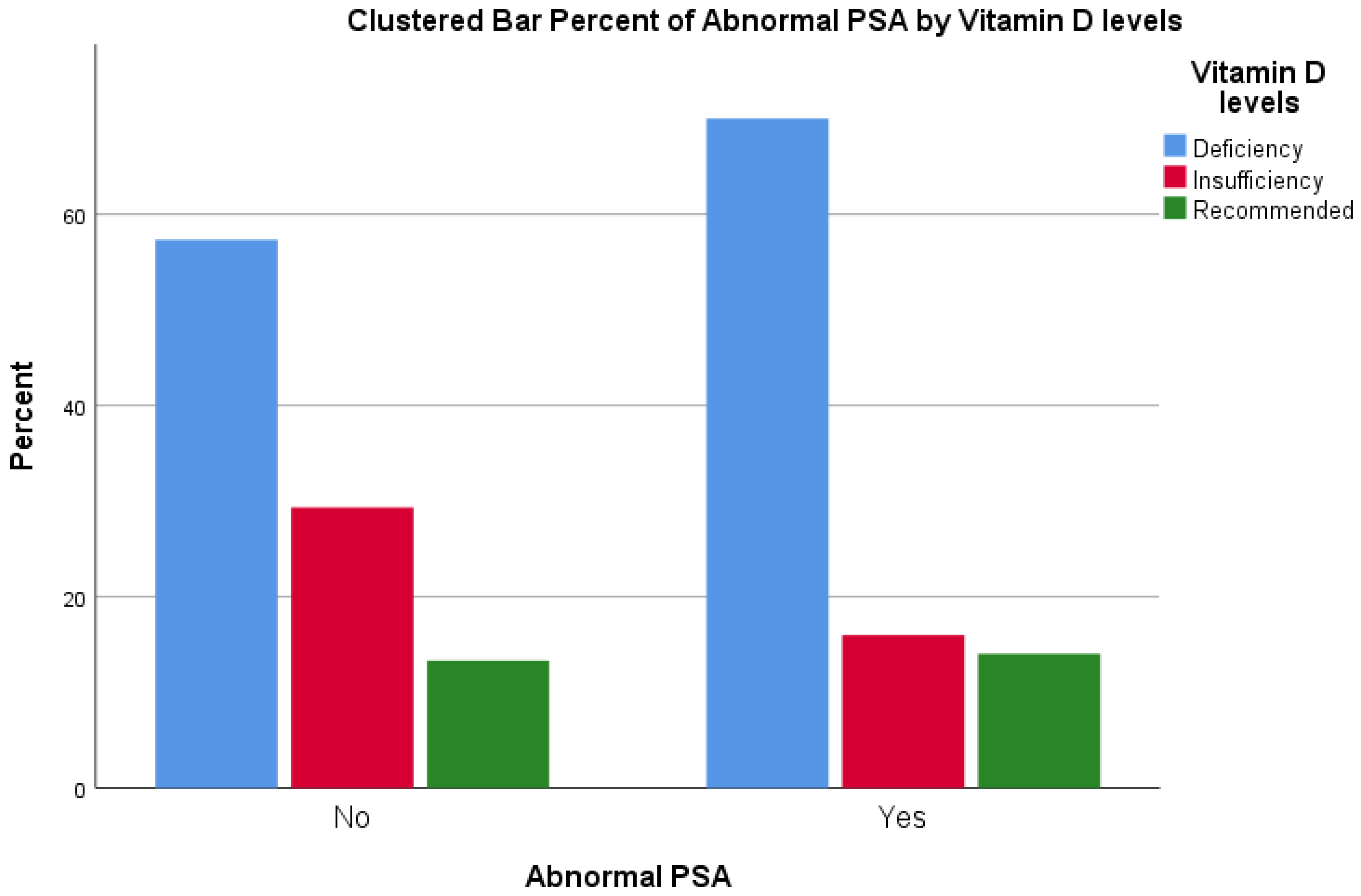 JCM Free Full Text Vitamin D A Regulator Of Androgen Levels Is jcm-free-full-text-vitamin-d-a-regulator-of-androgen-levels-is