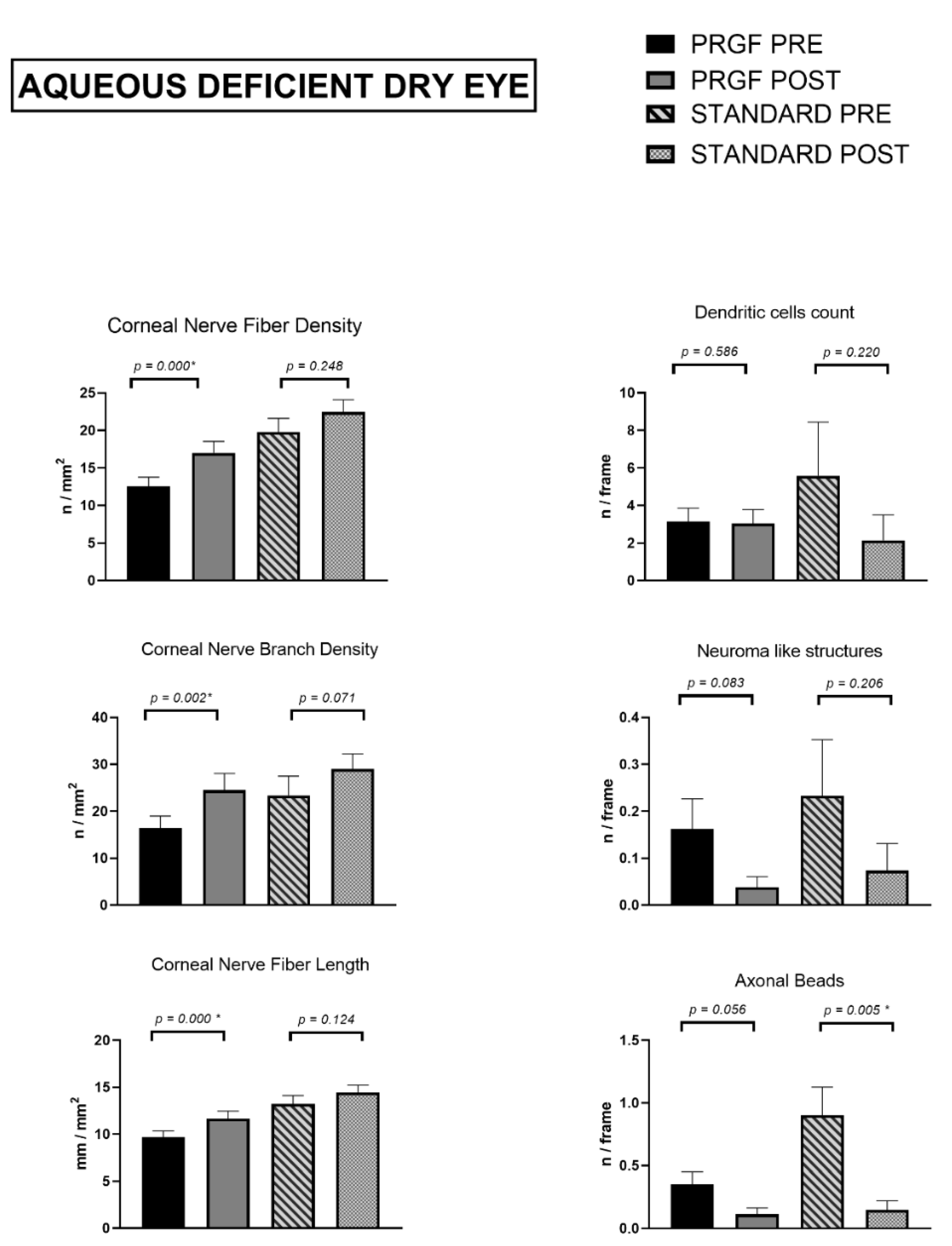 Jcm 12 01841 g004 Jcm 12 01841 g004