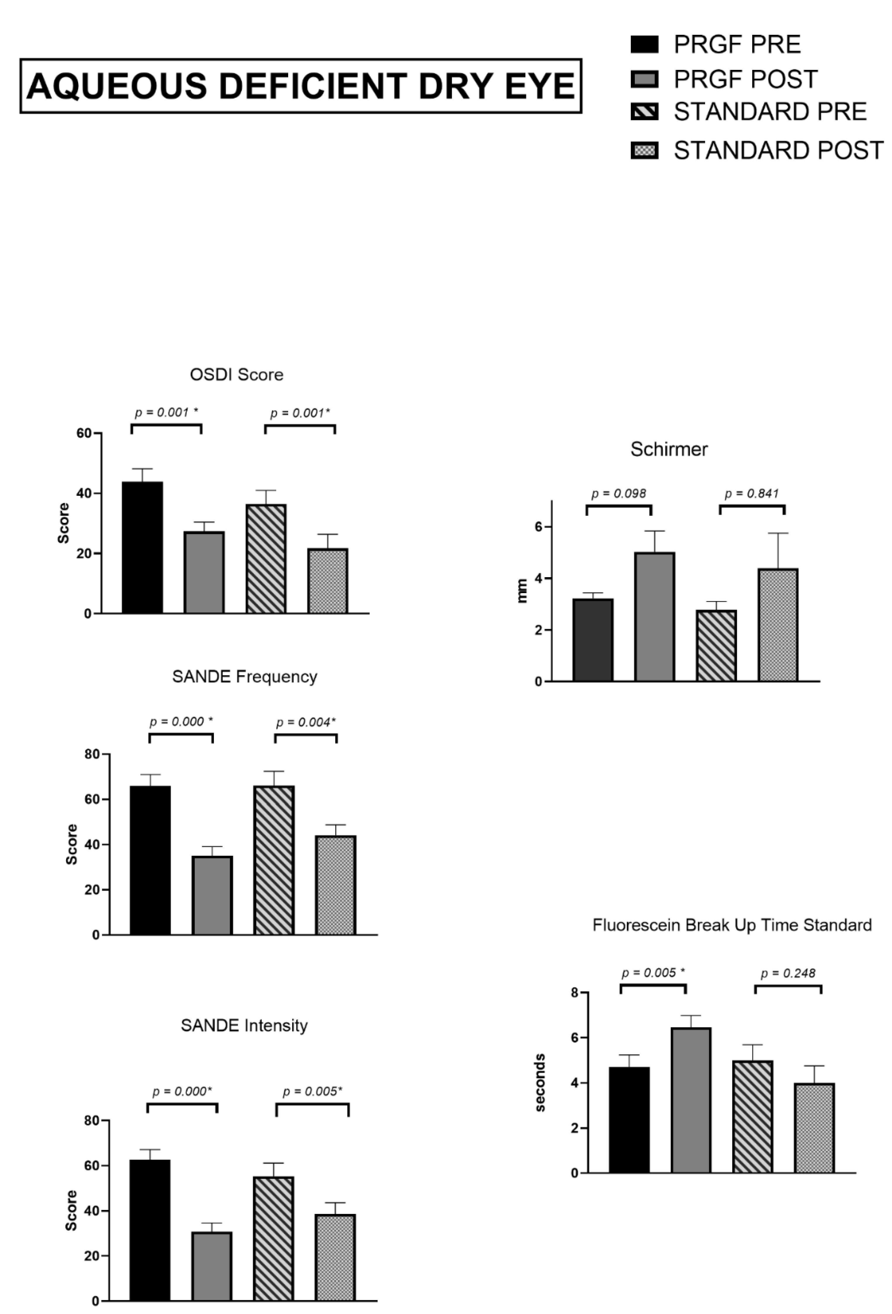 Jcm 12 01841 g005 Jcm 12 01841 g005