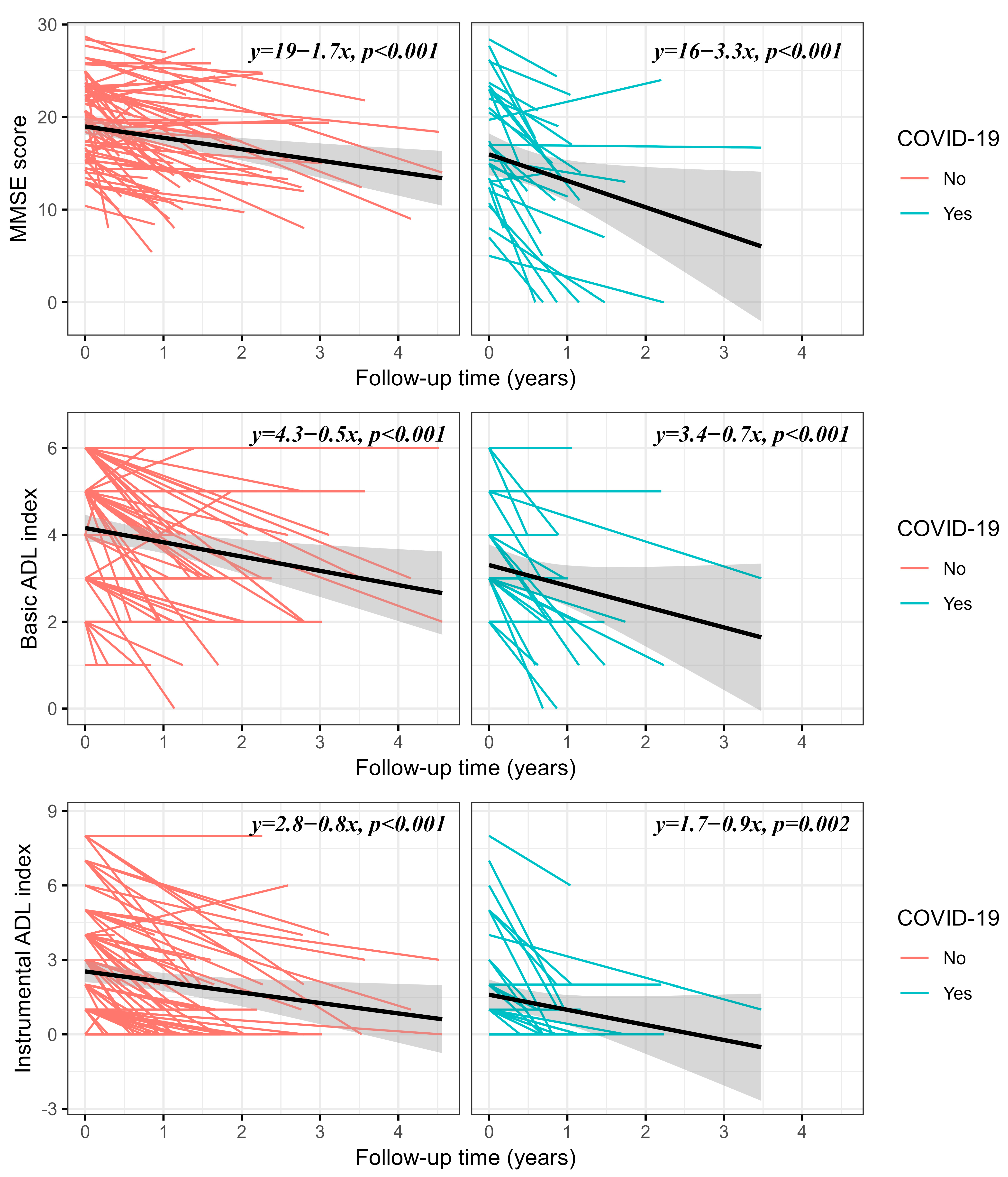 Jcm 12 01845 g004 Jcm 12 01845 g004