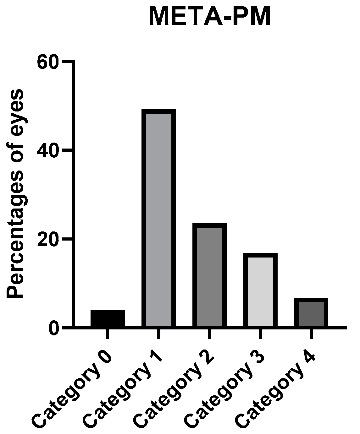 Jcm 12 01846 g001 Jcm 12 01846 g001