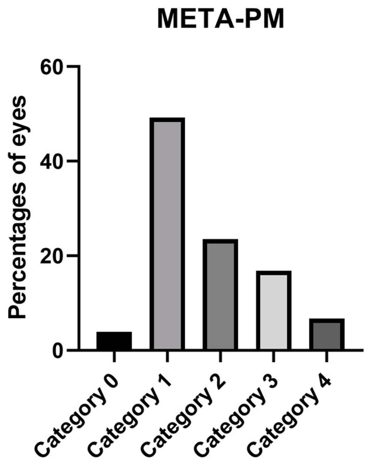 Jcm 12 01846 g003 Jcm 12 01846 g003