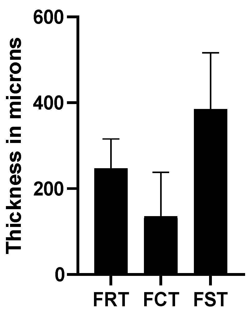 Jcm 12 01846 g014 Jcm 12 01846 g014