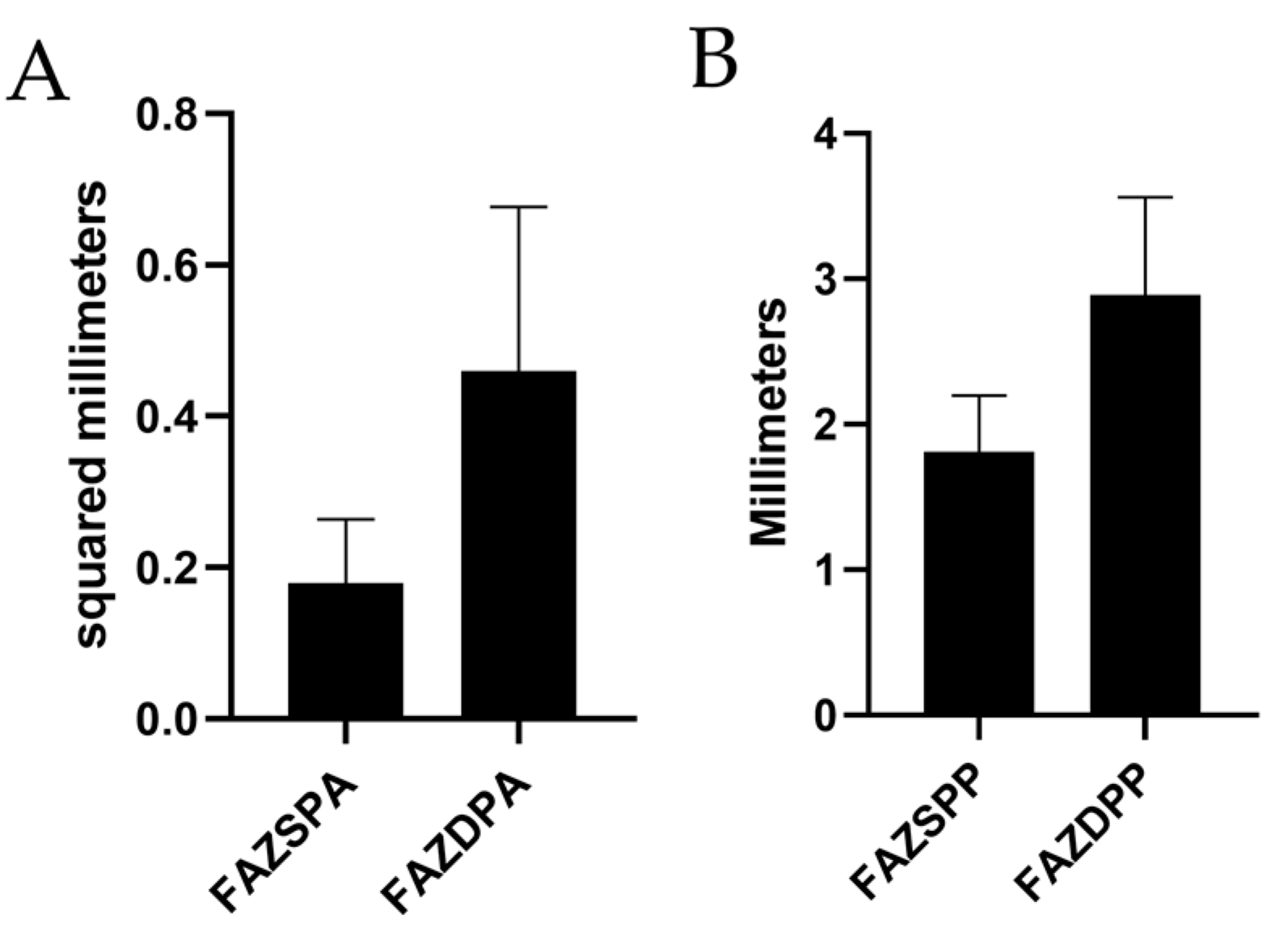 Jcm 12 01846 g015 Jcm 12 01846 g015