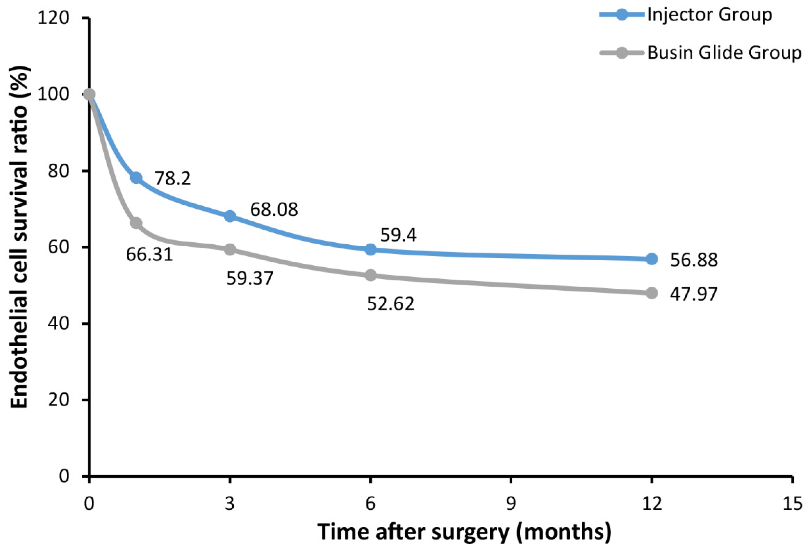Jcm 12 01856 g005 Jcm 12 01856 g005