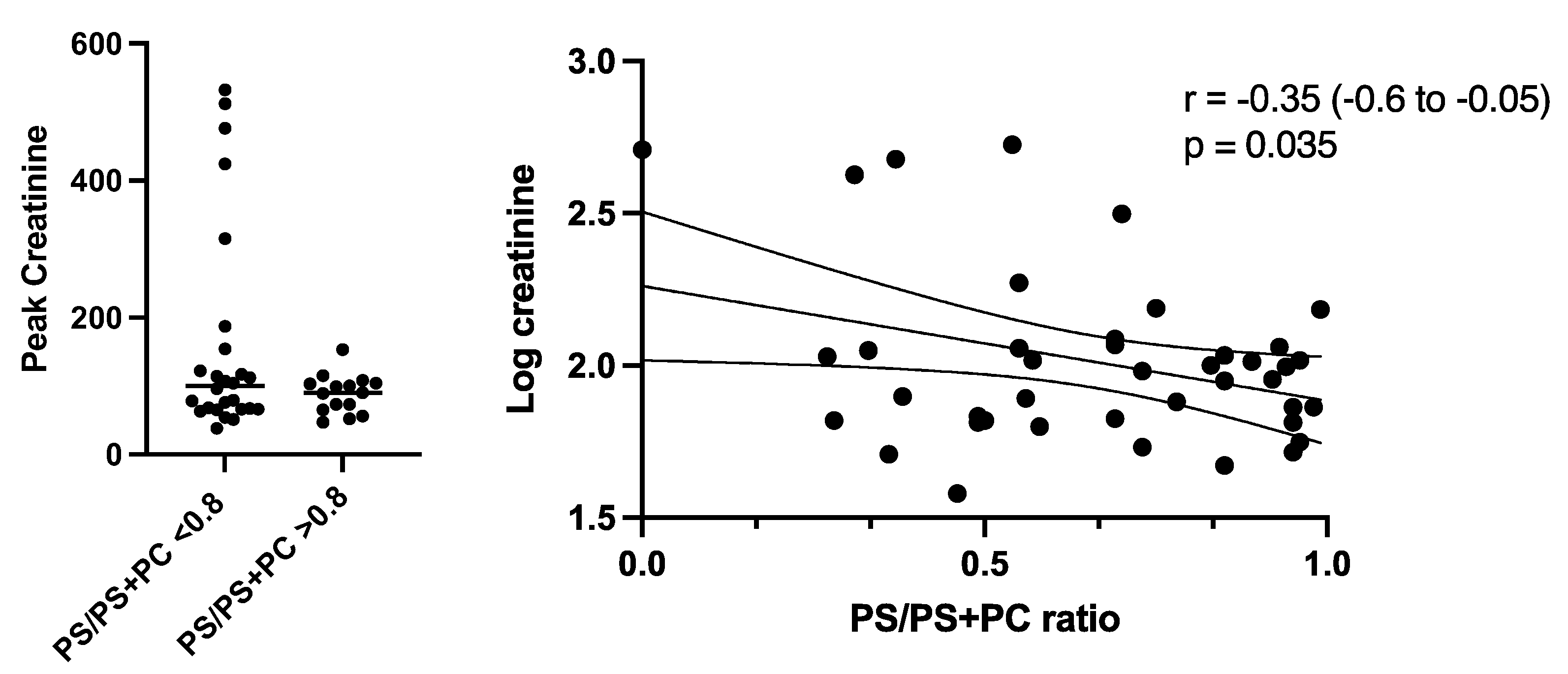 Jcm 12 01859 g001 Jcm 12 01859 g001