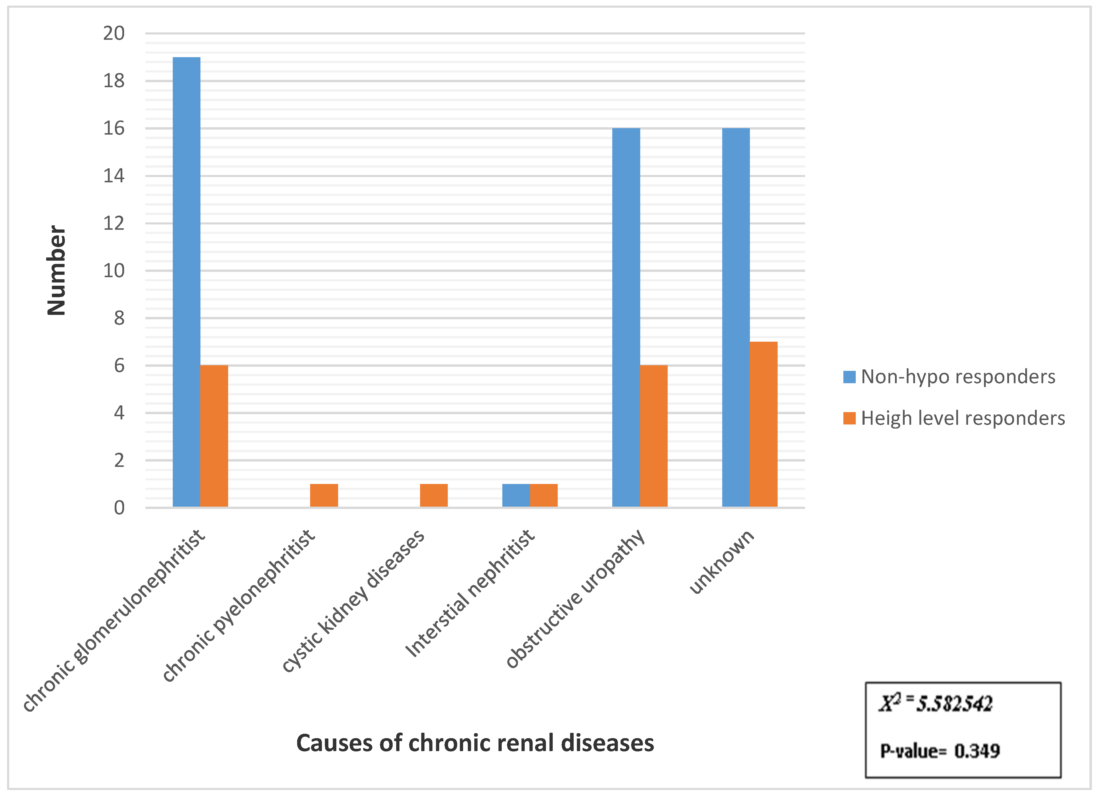 Jcm 12 01864 g001 Jcm 12 01864 g001