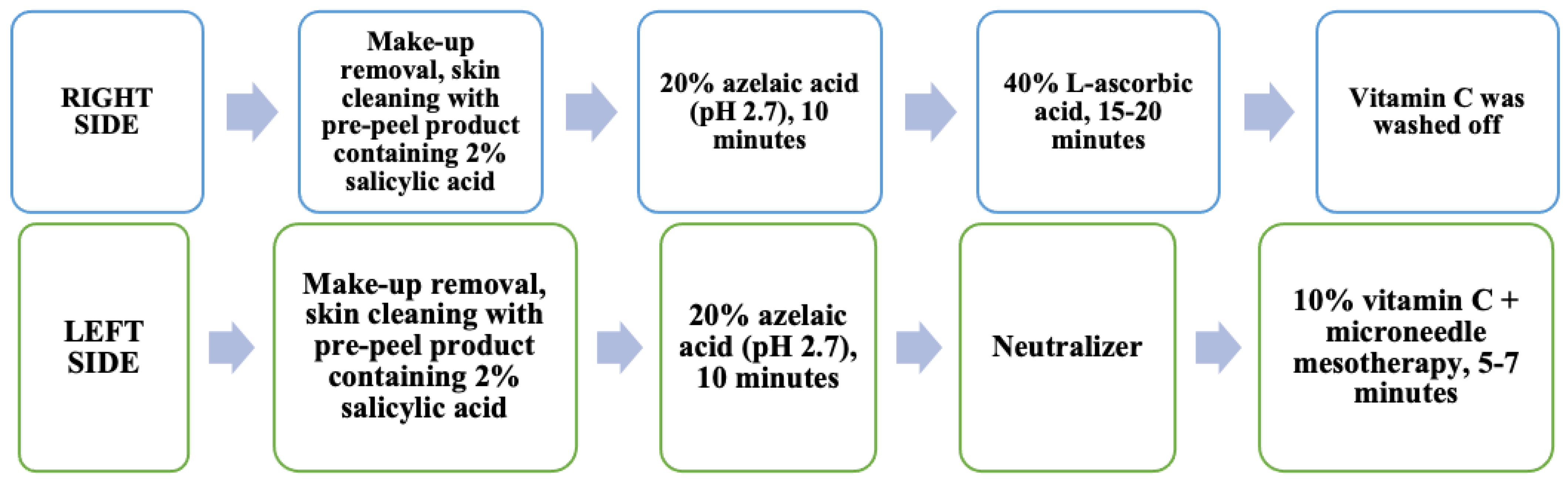 Jcm 12 01869 g001 Jcm 12 01869 g001
