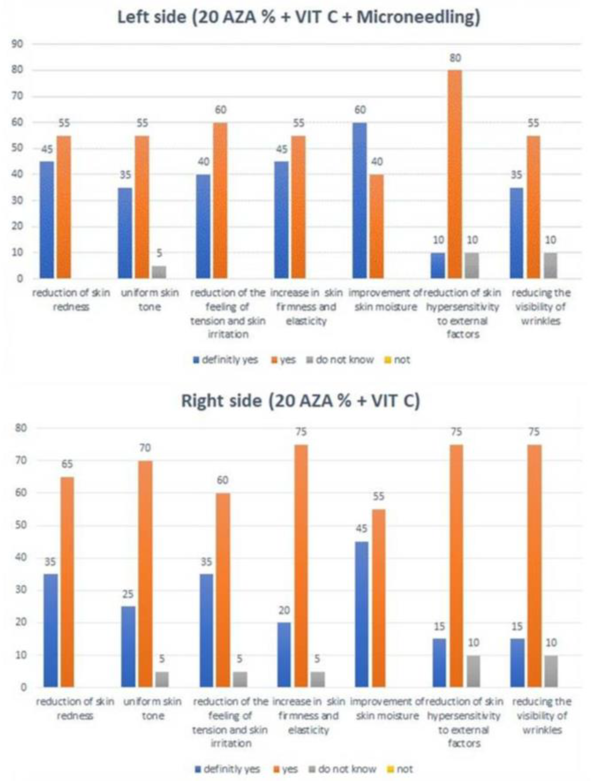 Jcm 12 01869 g008 Jcm 12 01869 g008