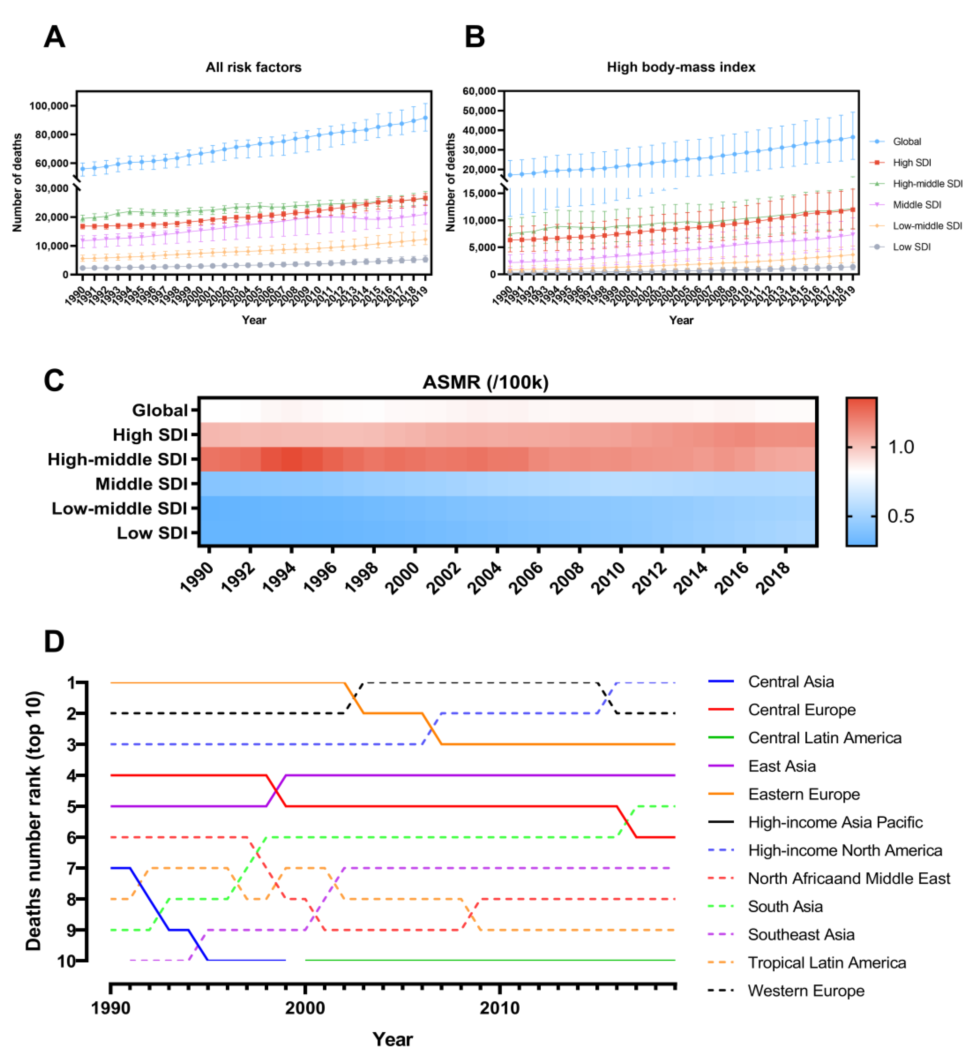 Jcm 12 01874 g001 Jcm 12 01874 g001