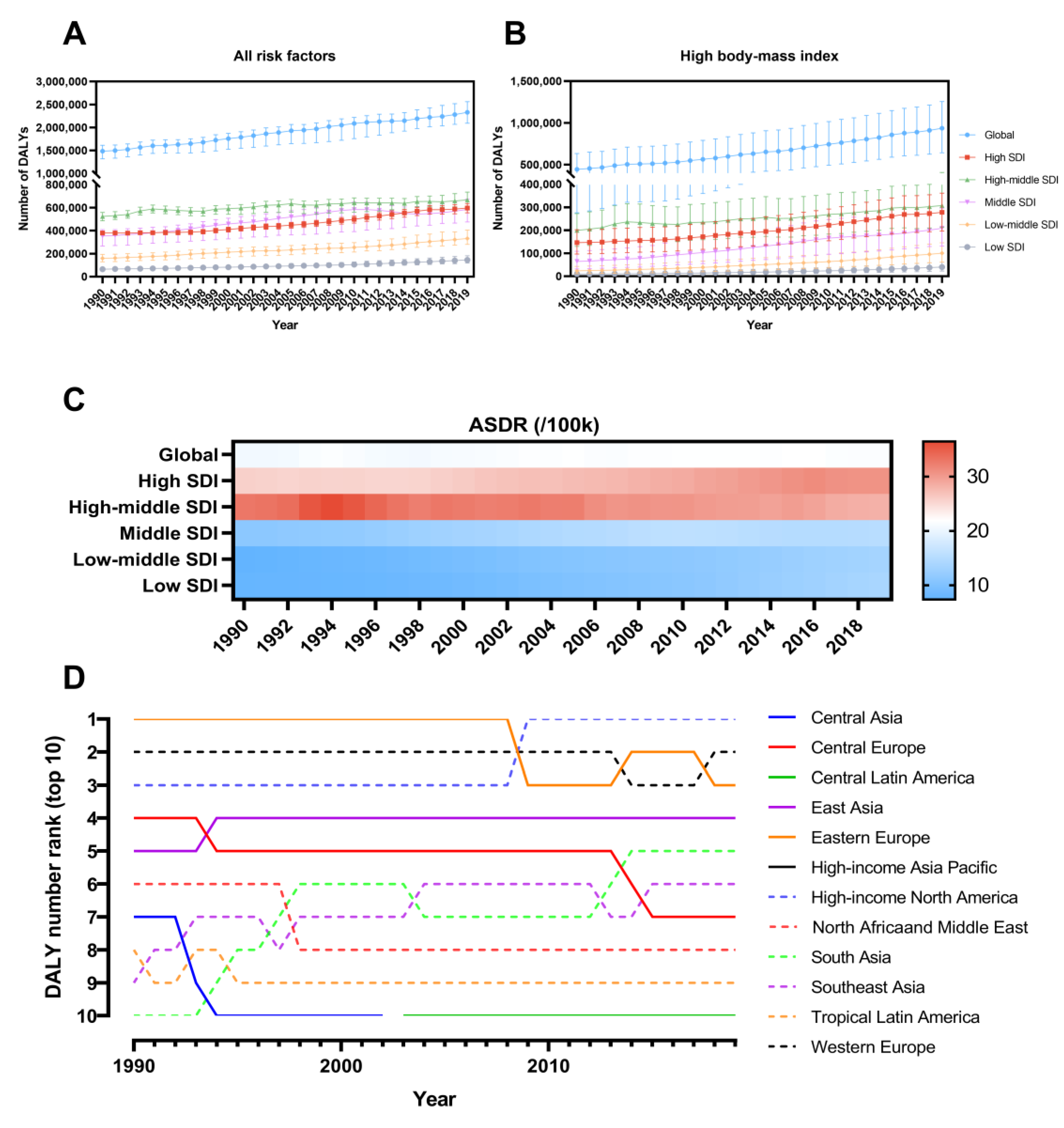 Jcm 12 01874 g004 Jcm 12 01874 g004