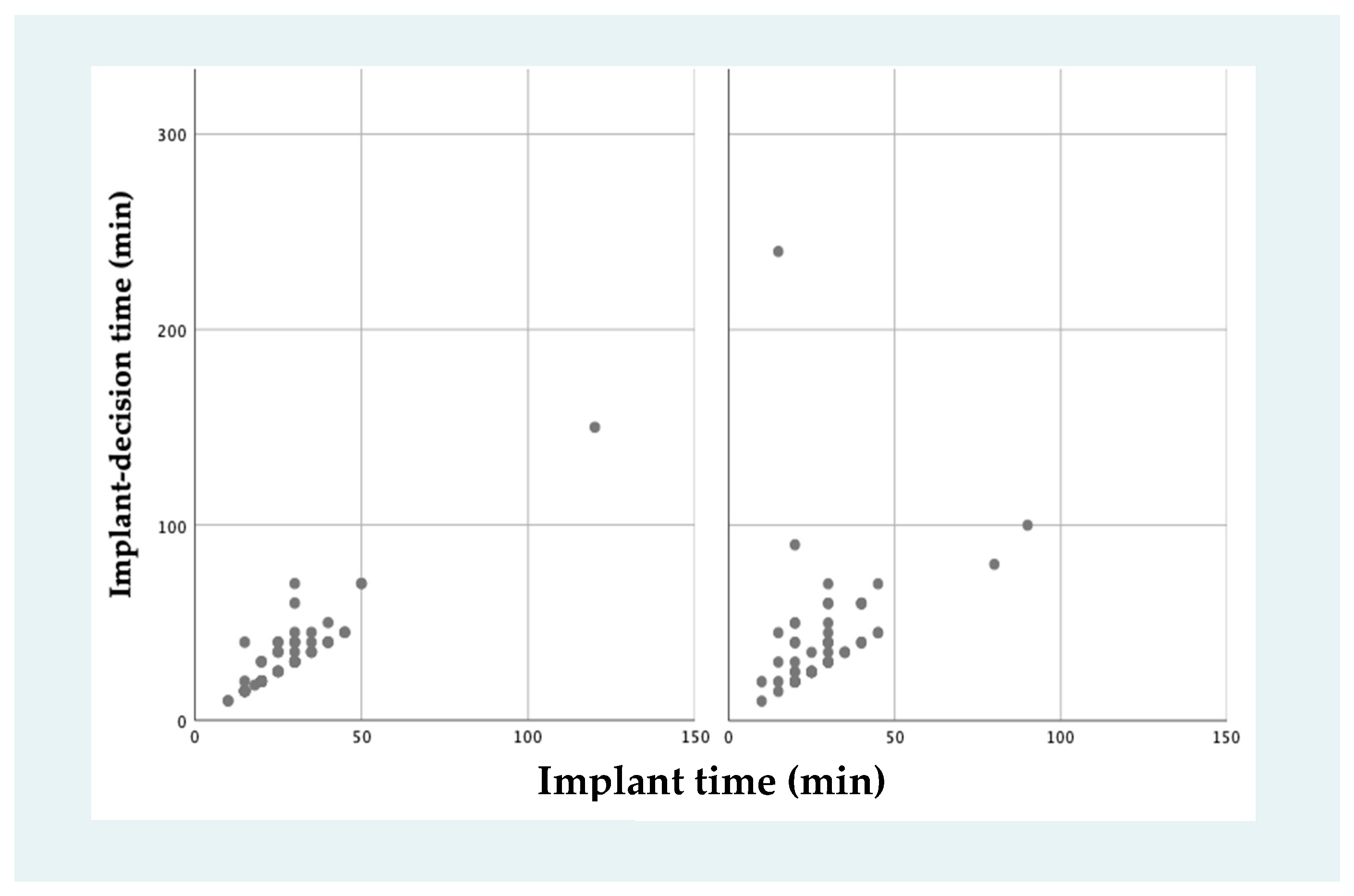 Jcm 12 01875 g003 Jcm 12 01875 g003
