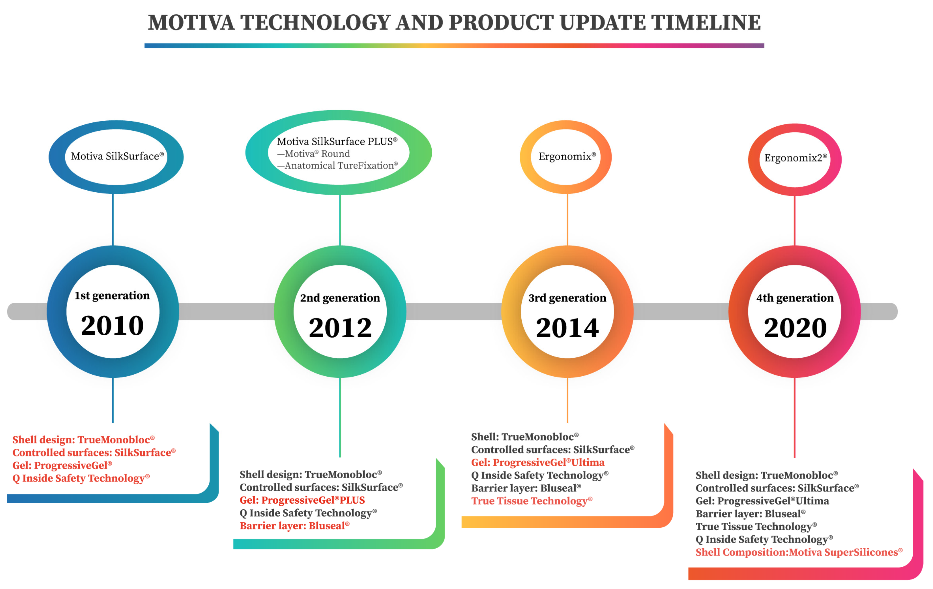 Jcm 12 01881 g001 Jcm 12 01881 g001