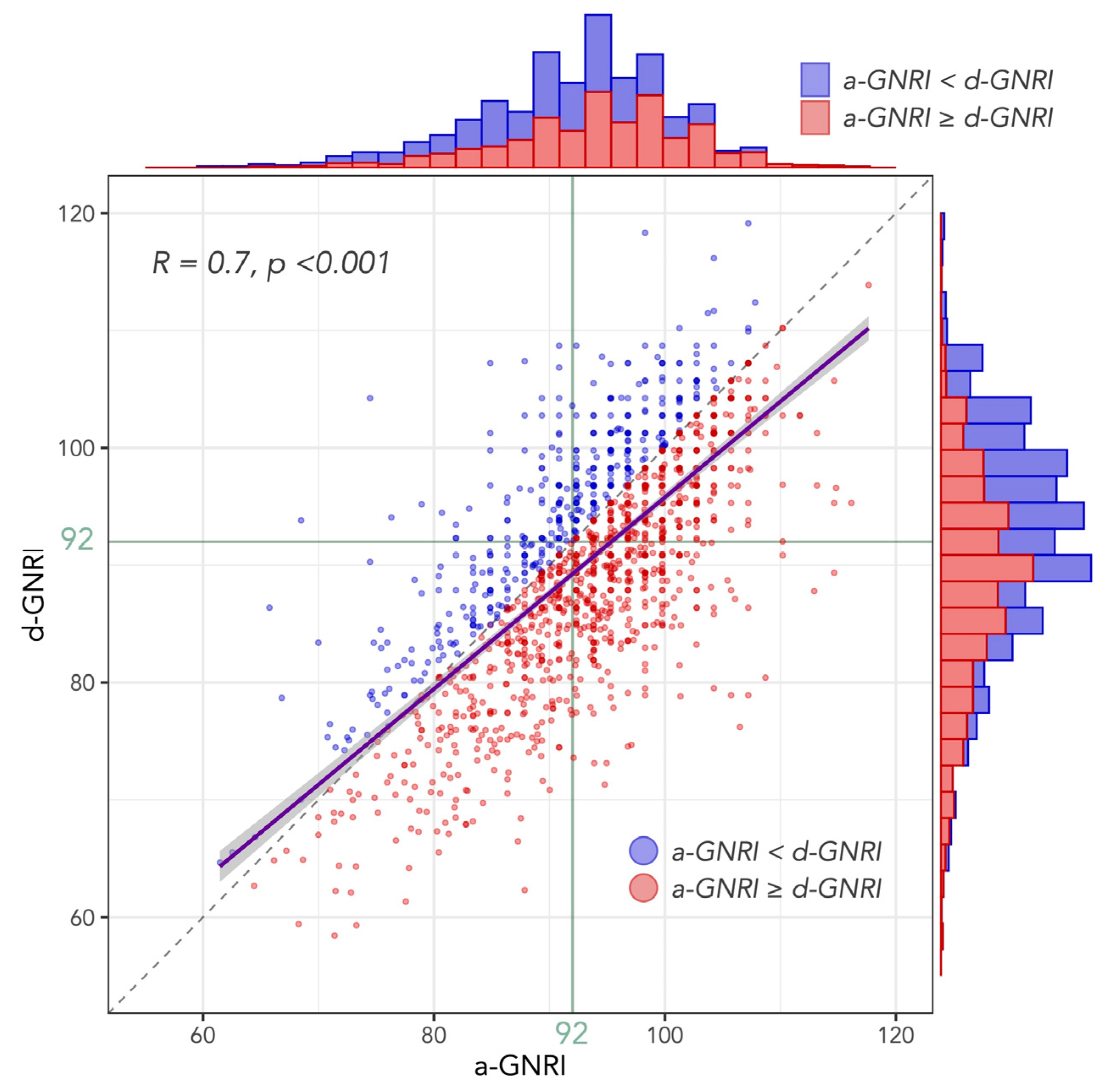 Jcm 12 01891 g002 Jcm 12 01891 g002