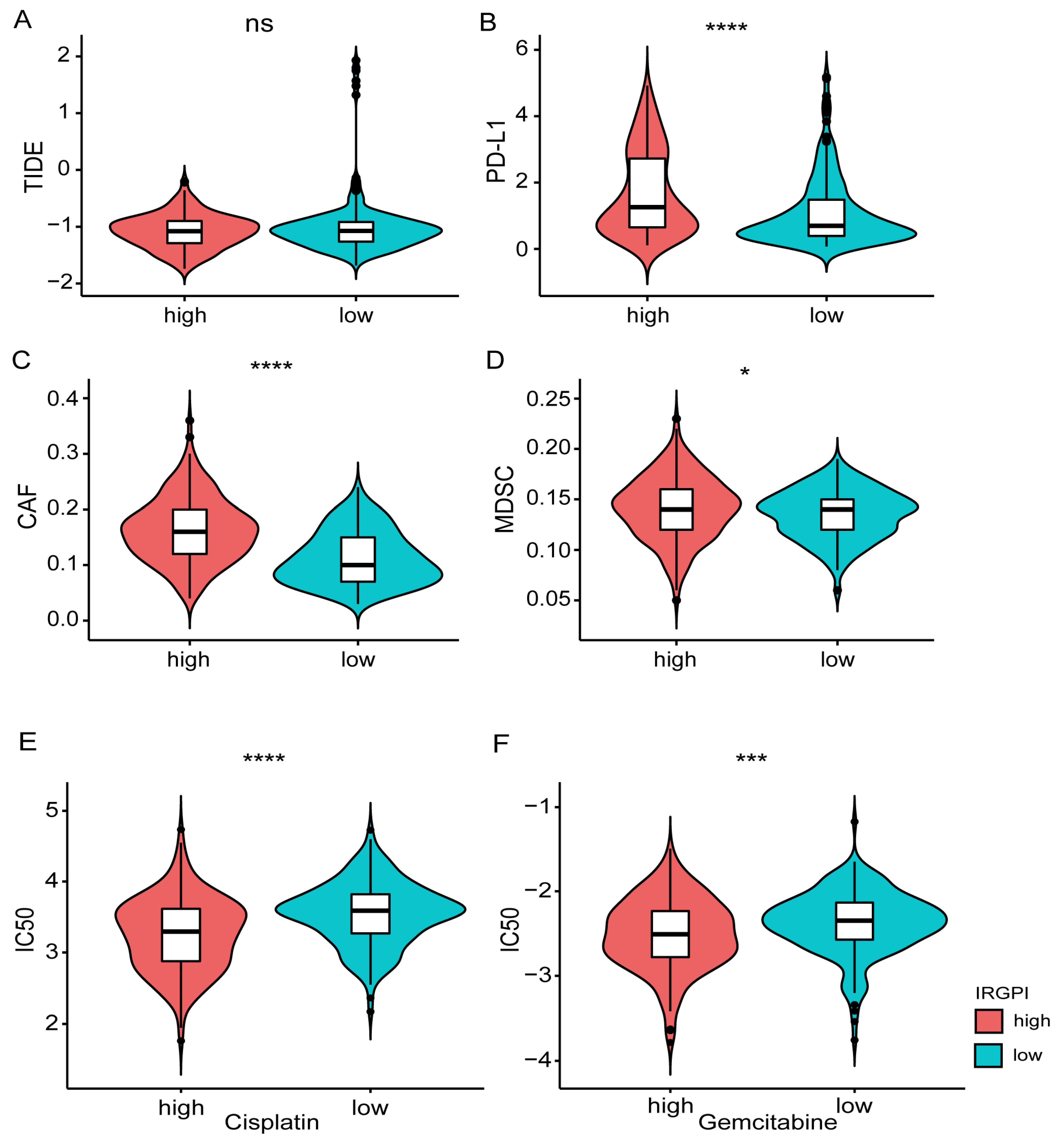 Jcm 12 01892 g007 Jcm 12 01892 g007