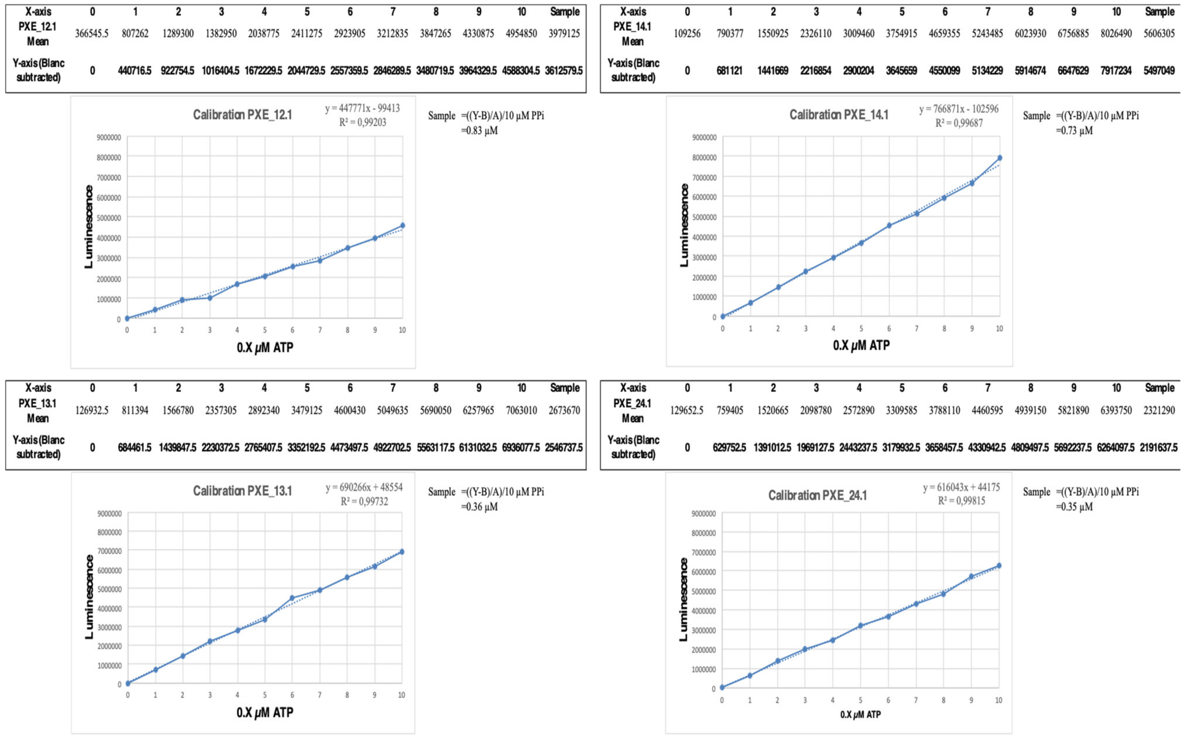 Jcm 12 01893 g001 Jcm 12 01893 g001