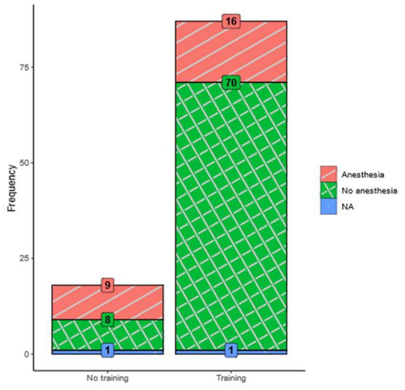 Jcm 12 01902 g002 Jcm 12 01902 g002