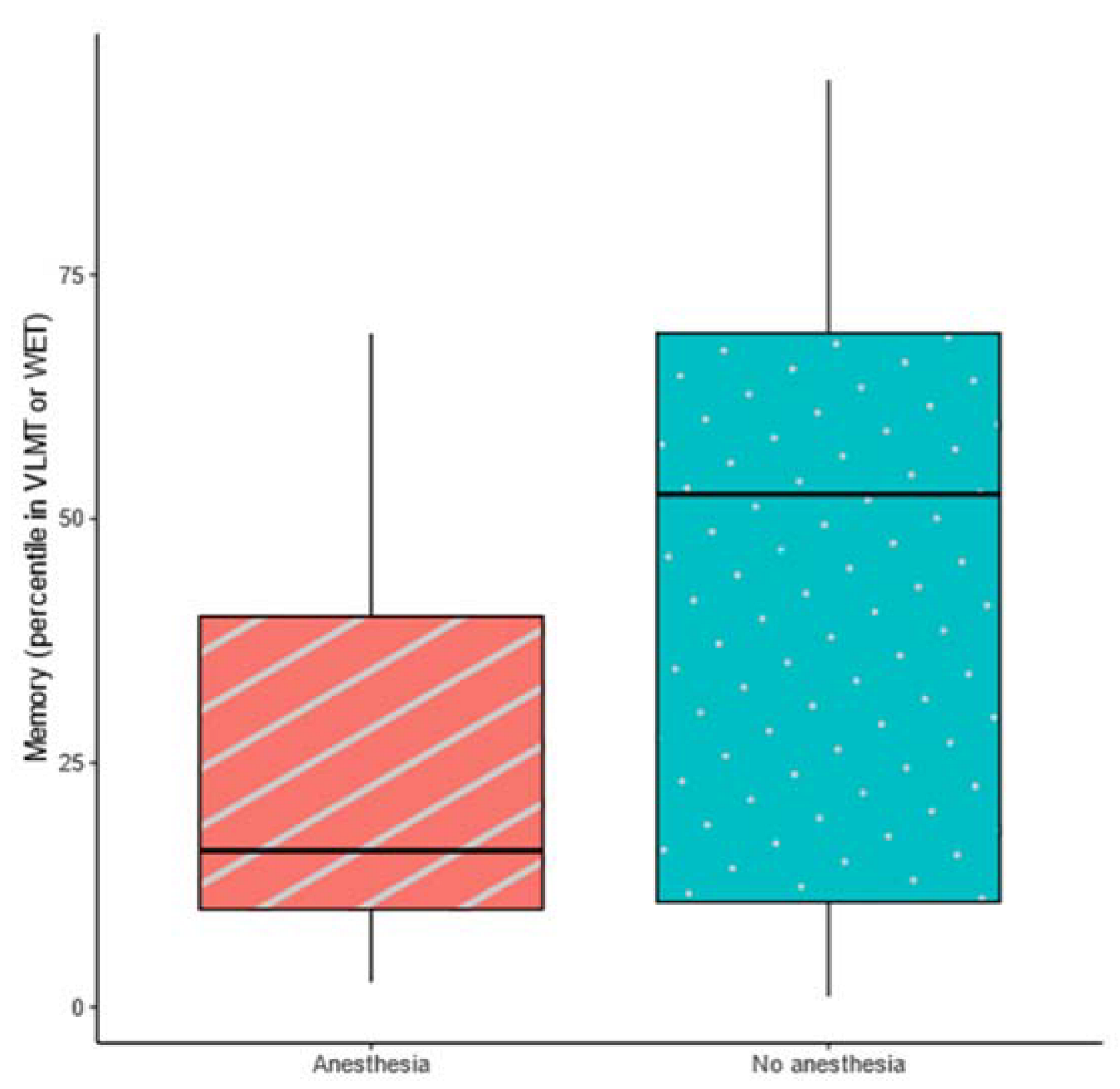 Jcm 12 01902 g003 Jcm 12 01902 g003