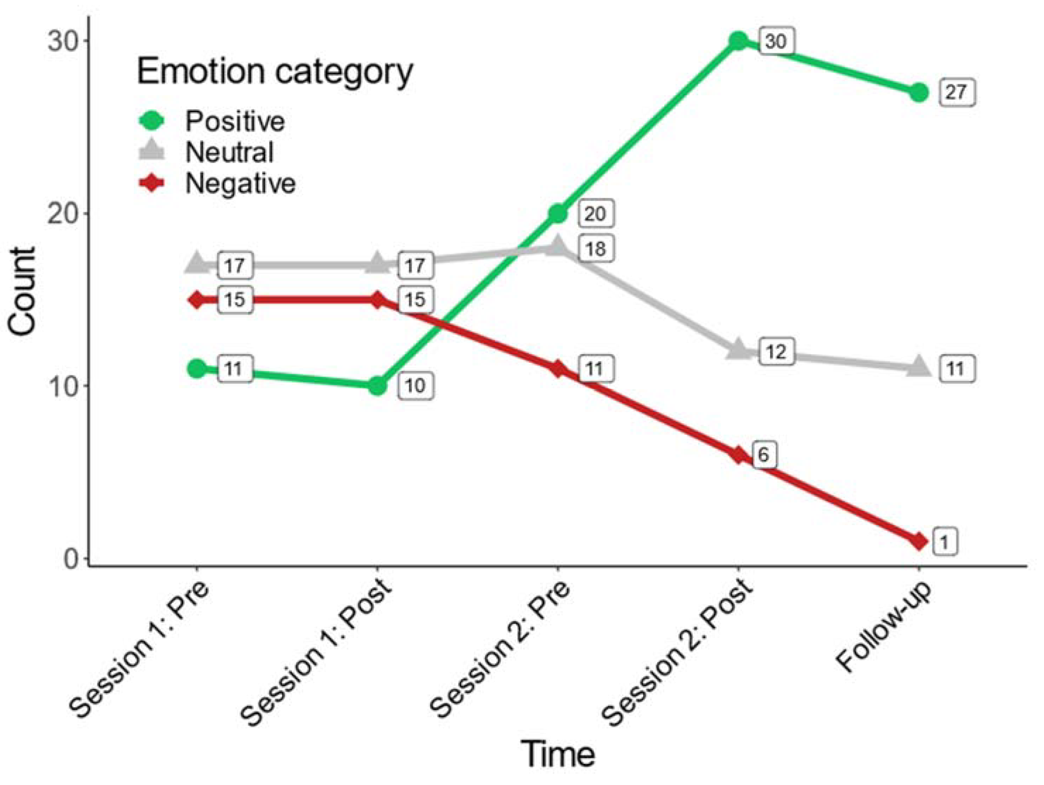 Jcm 12 01902 g004 Jcm 12 01902 g004