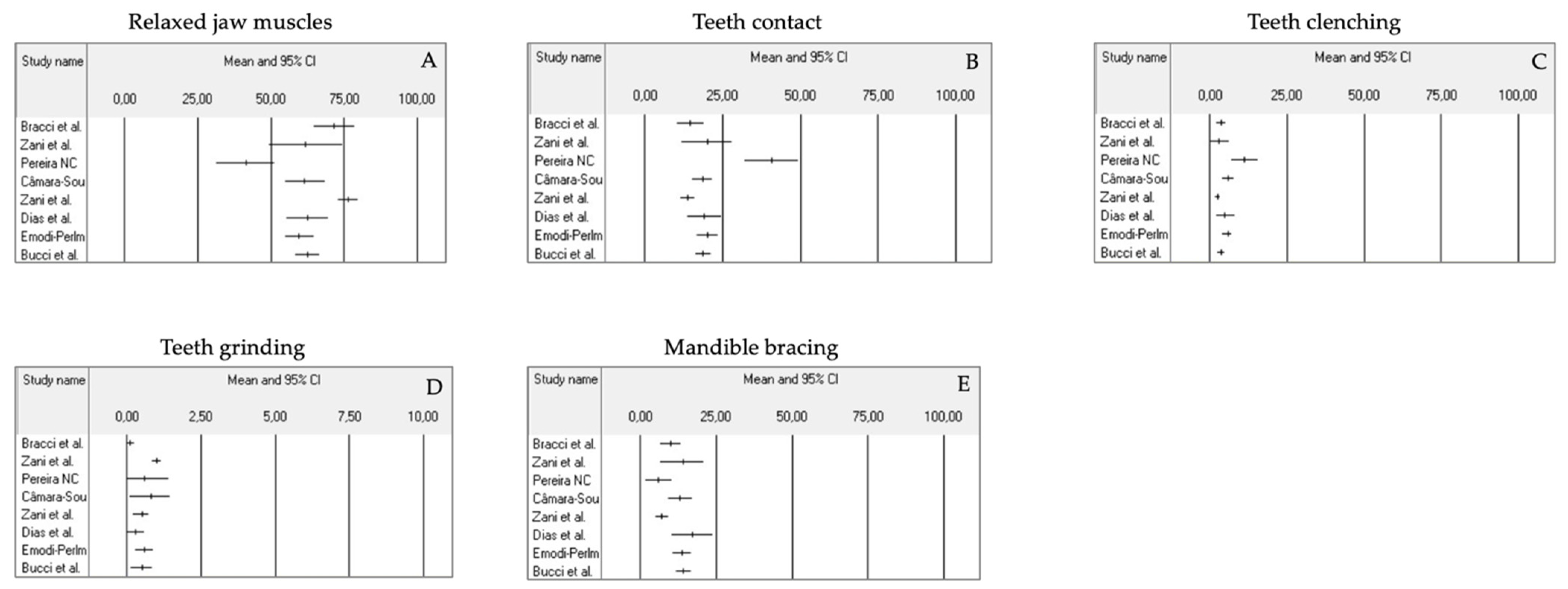 Jcm 12 01904 g002 Jcm 12 01904 g002