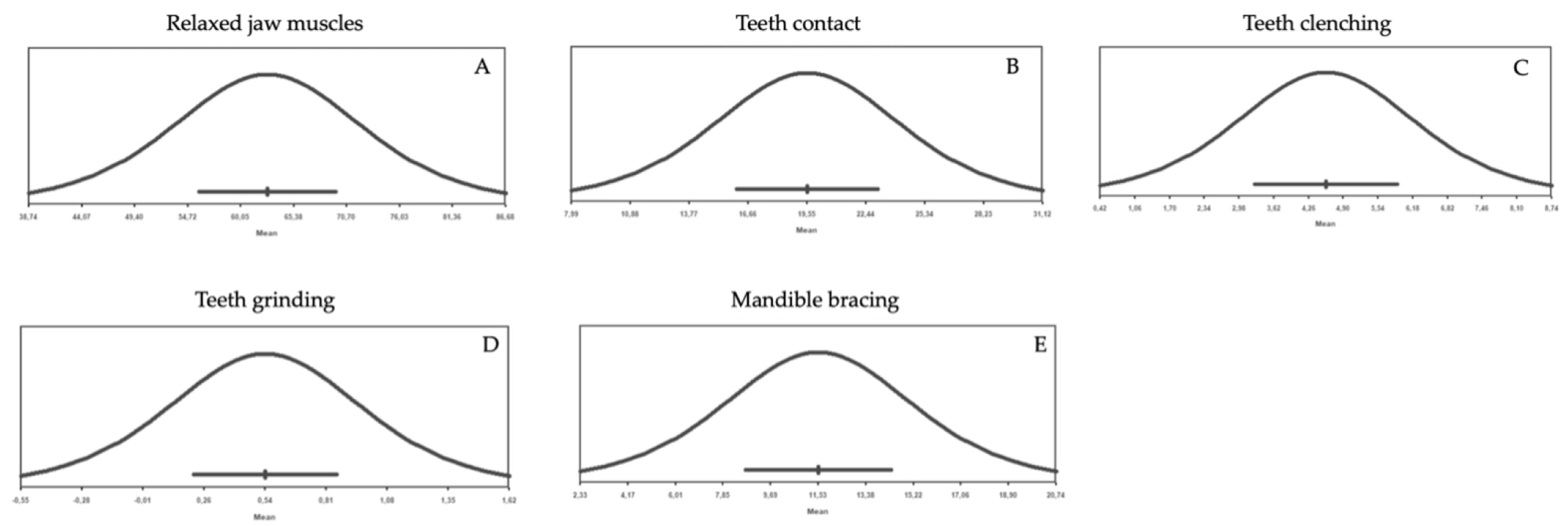 Jcm 12 01904 g003 Jcm 12 01904 g003