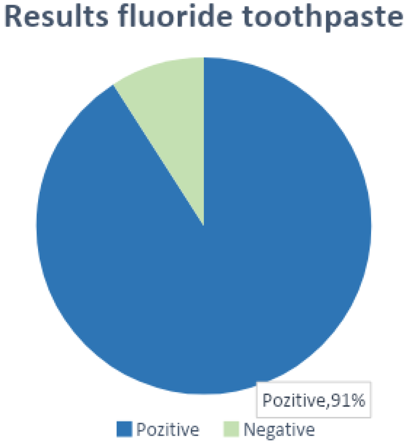 Jcm 12 01908 g002 Jcm 12 01908 g002
