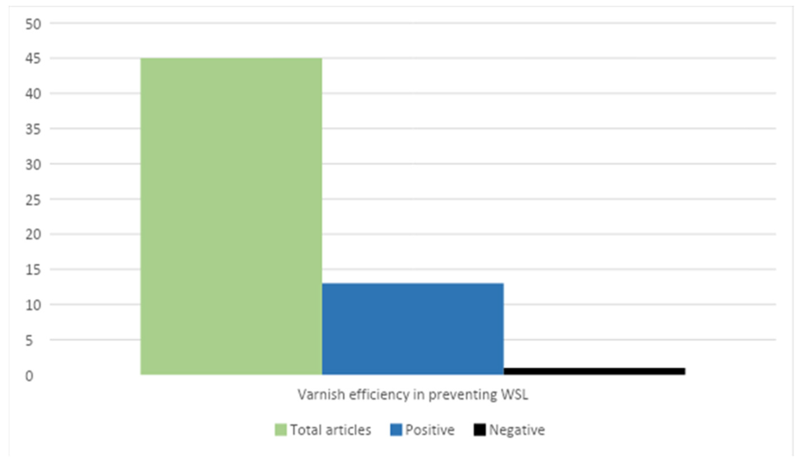 Jcm 12 01908 g003 Jcm 12 01908 g003