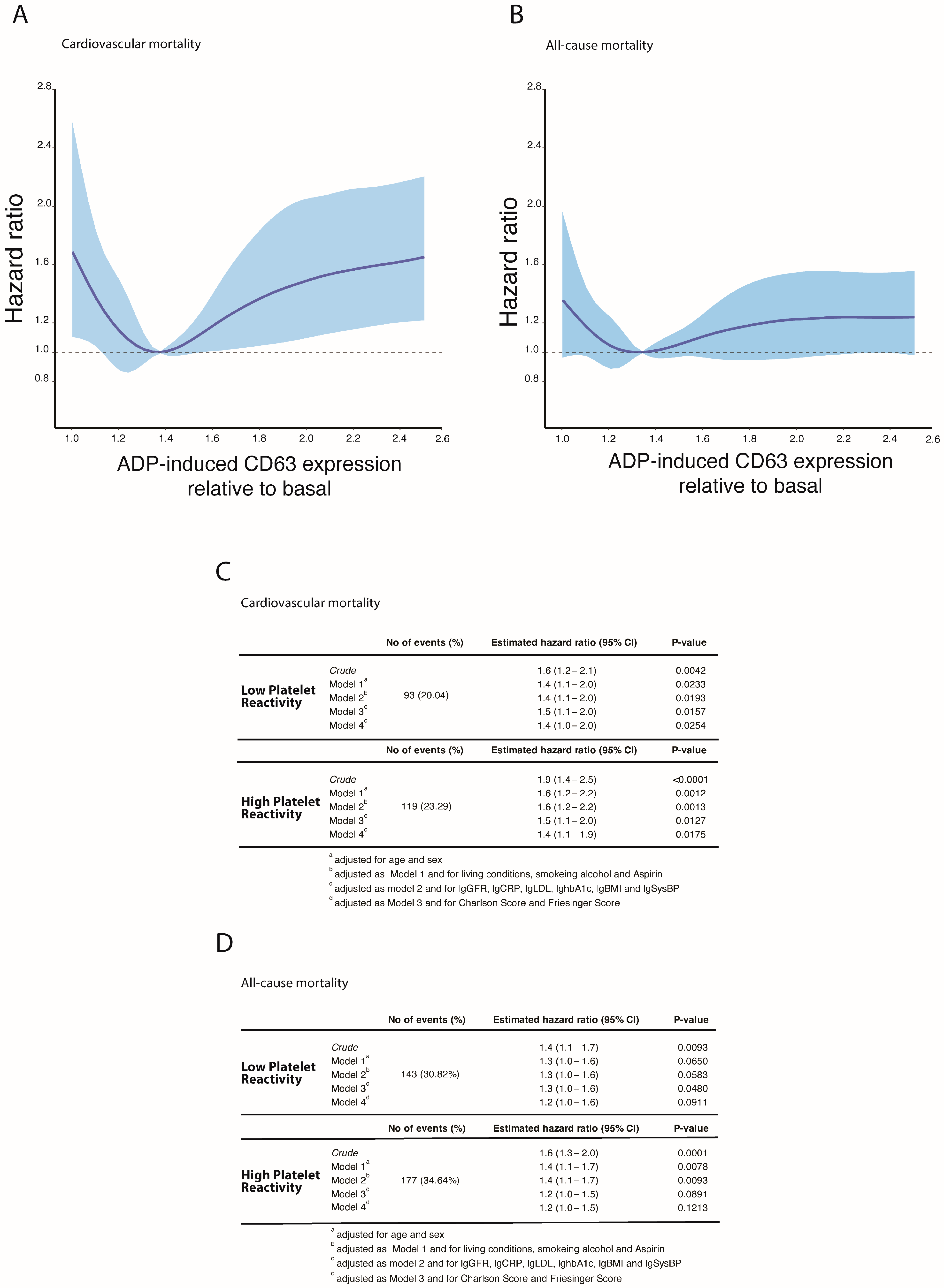 Jcm 12 01913 g001 Jcm 12 01913 g001