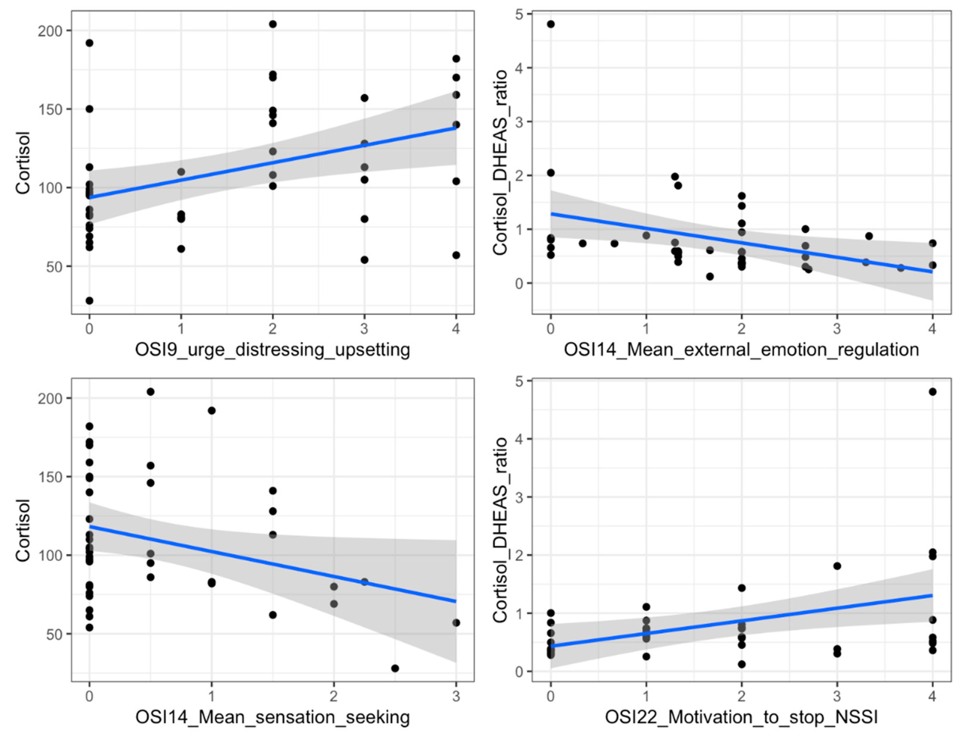 Jcm 12 01924 g001 Jcm 12 01924 g001