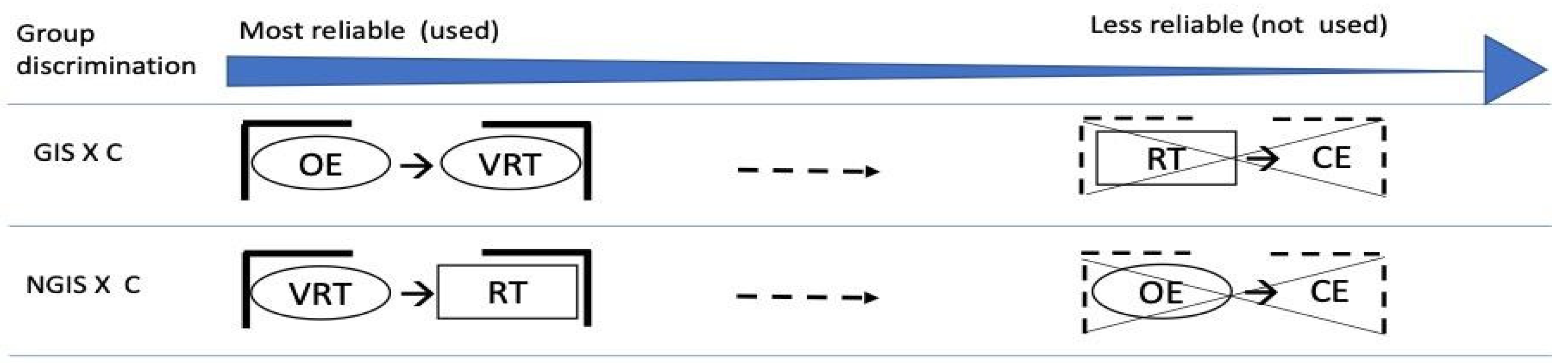 Jcm 12 01931 g002 Jcm 12 01931 g002