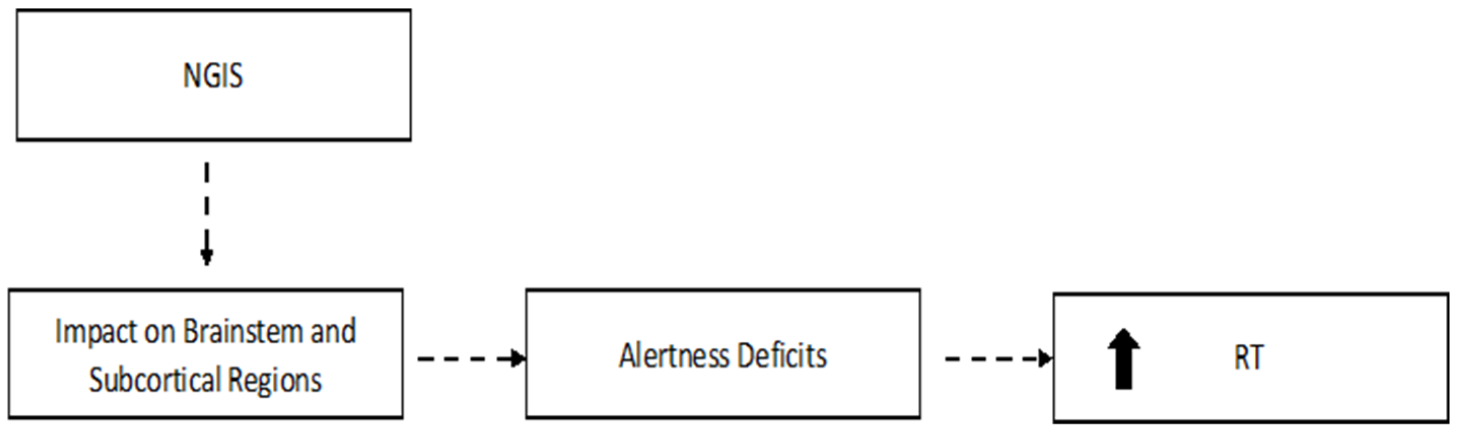 Jcm 12 01931 g003 Jcm 12 01931 g003