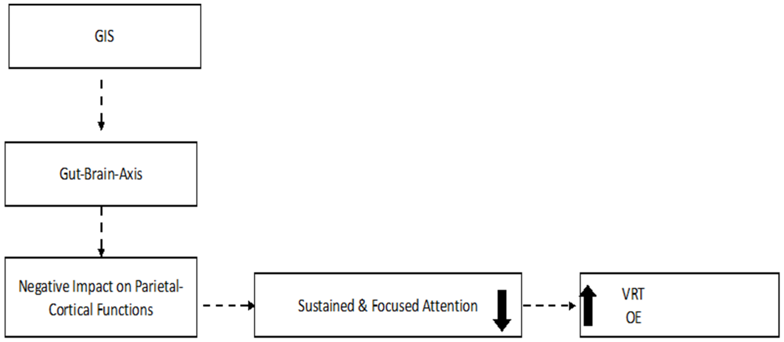 Jcm 12 01931 g004 Jcm 12 01931 g004