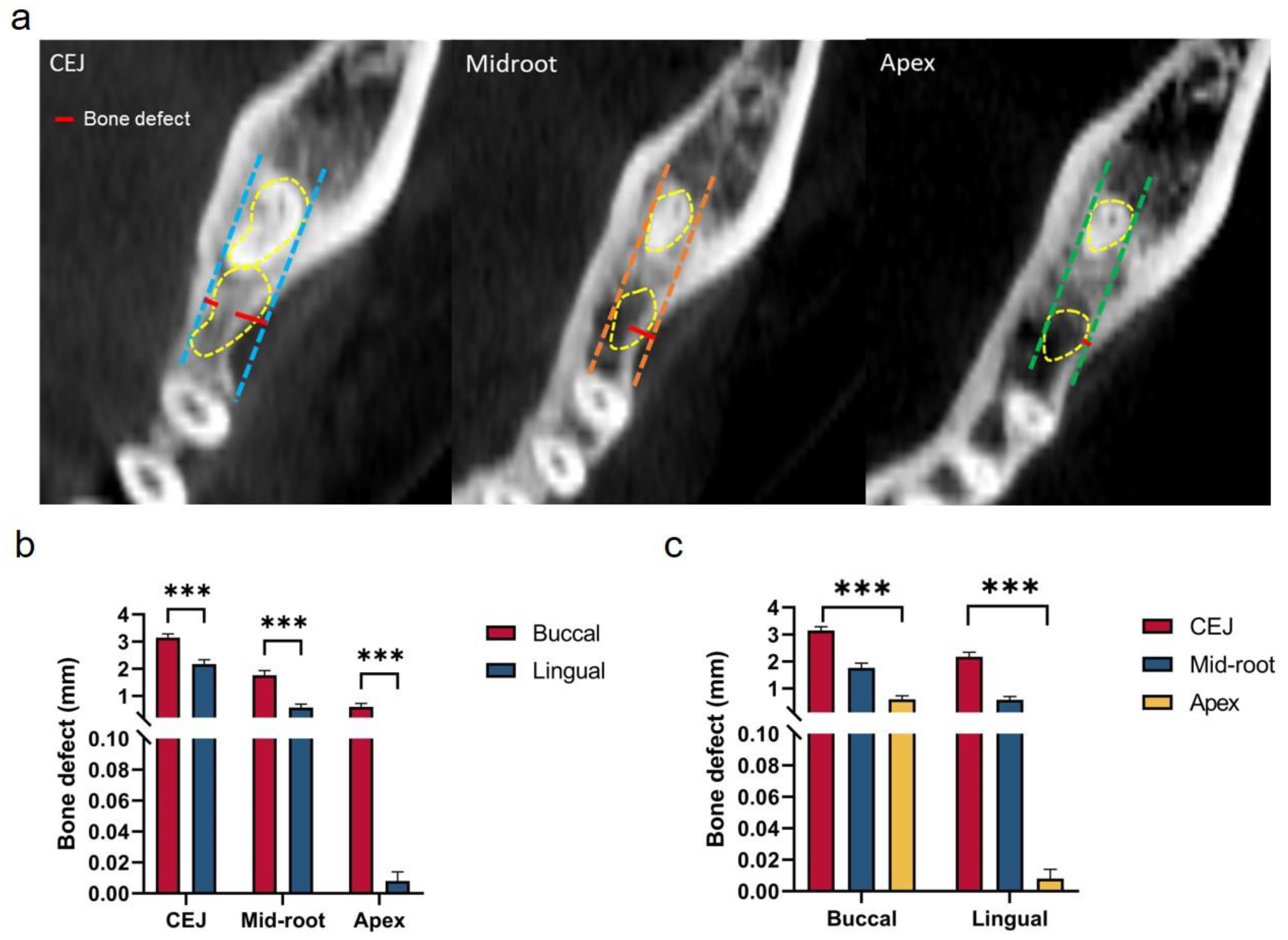 Jcm 12 01932 g008 Jcm 12 01932 g008
