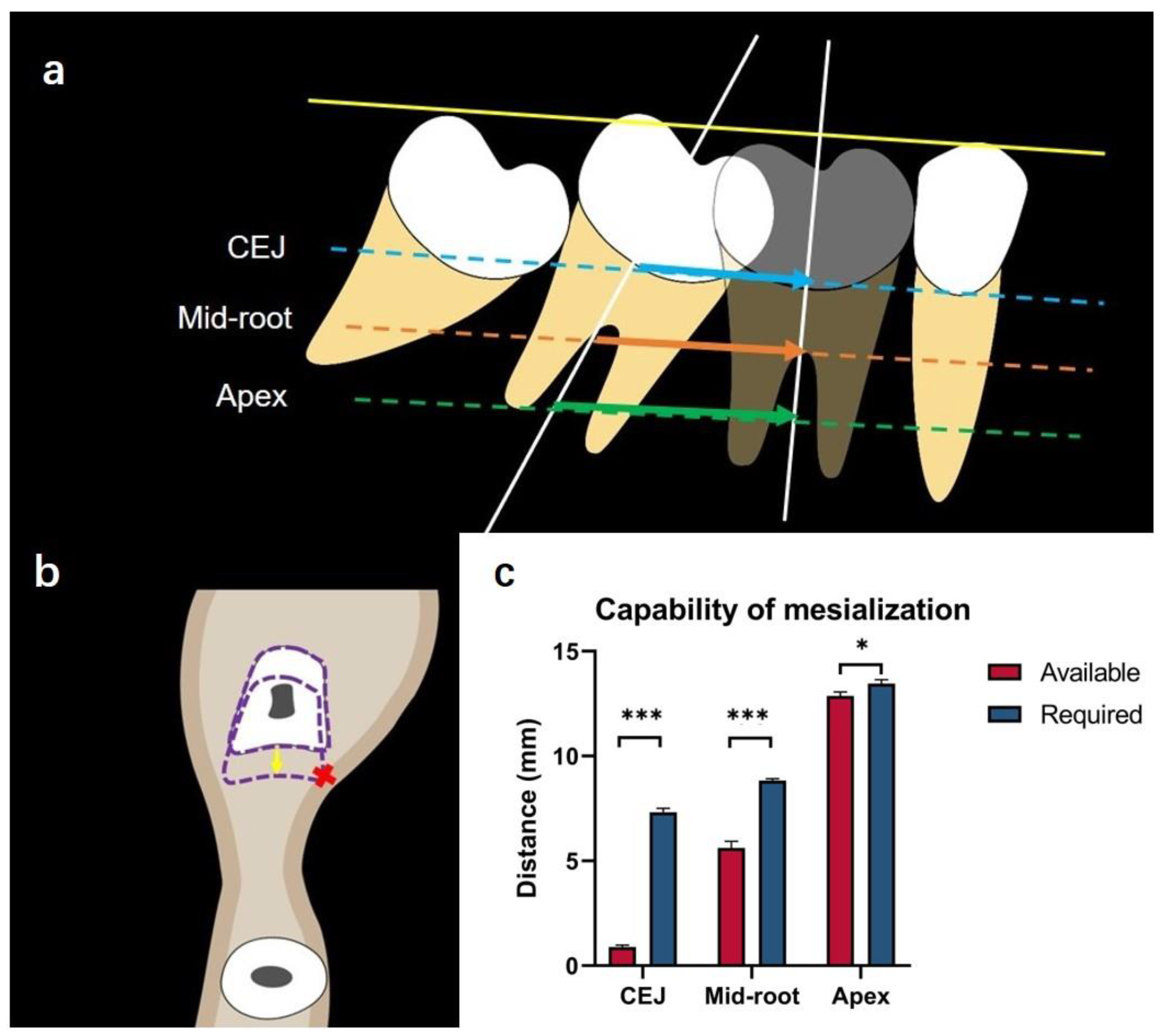 Jcm 12 01932 g009 Jcm 12 01932 g009