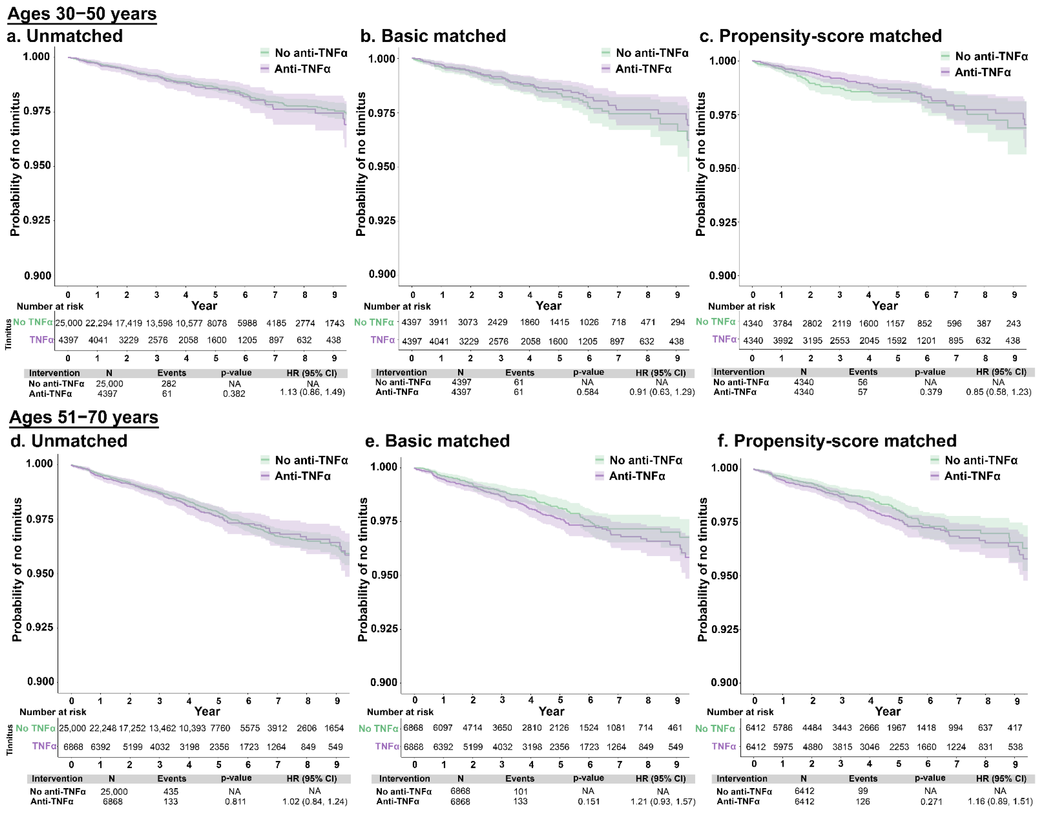 Jcm 12 01935 g002 Jcm 12 01935 g002